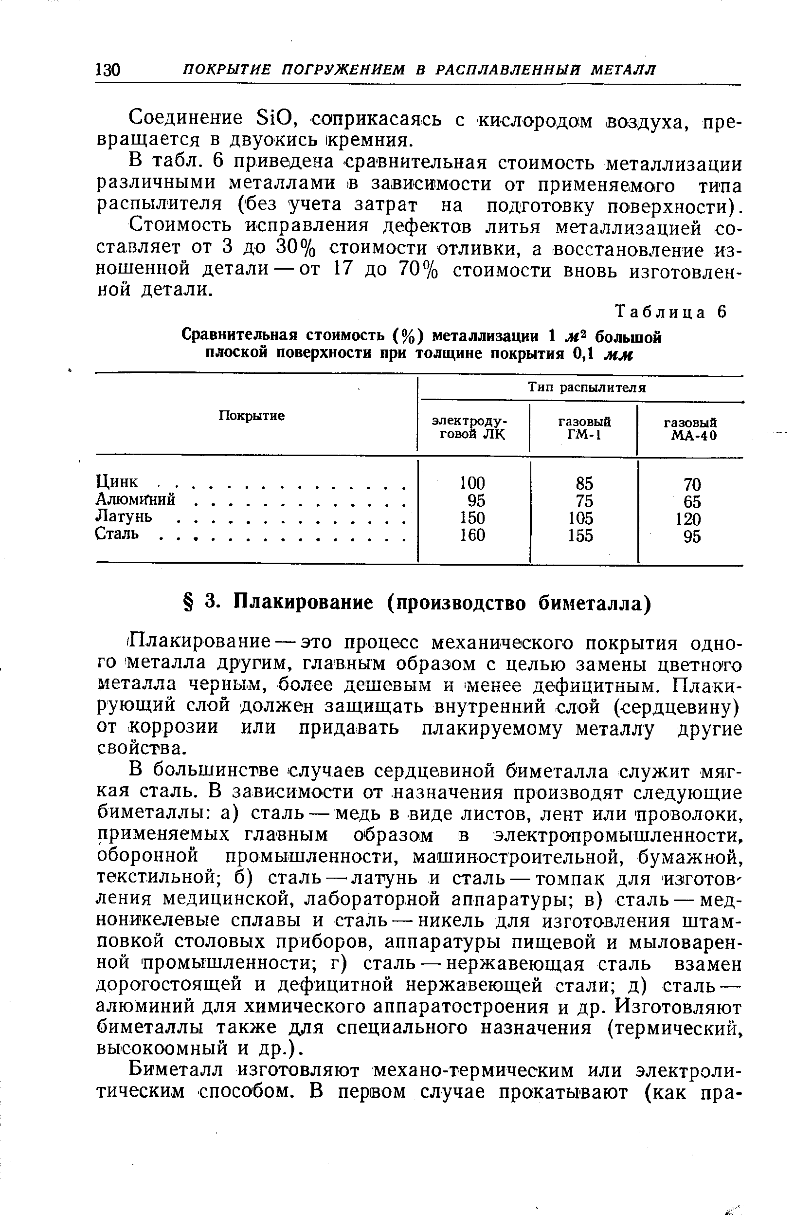 В большинстве случаев сердцевиной биметалла служит мягкая сталь. В зависимости от назначения производят следующие биметаллы а) сталь — медь в виде листов, лент или проволоки, применяемых главным образам в злектропромышленности, оборонной промышленности, машиностроительной, бумажной, текстильной б) сталь — латунь и сталь — томпак для изготов ления медицинской, лабораторной аппаратуры в) сталь — медноникелевые сплавы и сталь —никель для изготовления штамповкой столовых приборов, аппаратуры пищевой и мыловаренной промышленности г) сталь—-нержавеющая сталь взамен дорогостоящей и дефицитной нержавеющей стали д) сталь— алюминий для химического аппаратостроения и др. Изготовляют биметаллы также для специального назначения (термический, высокоомный и др.).
