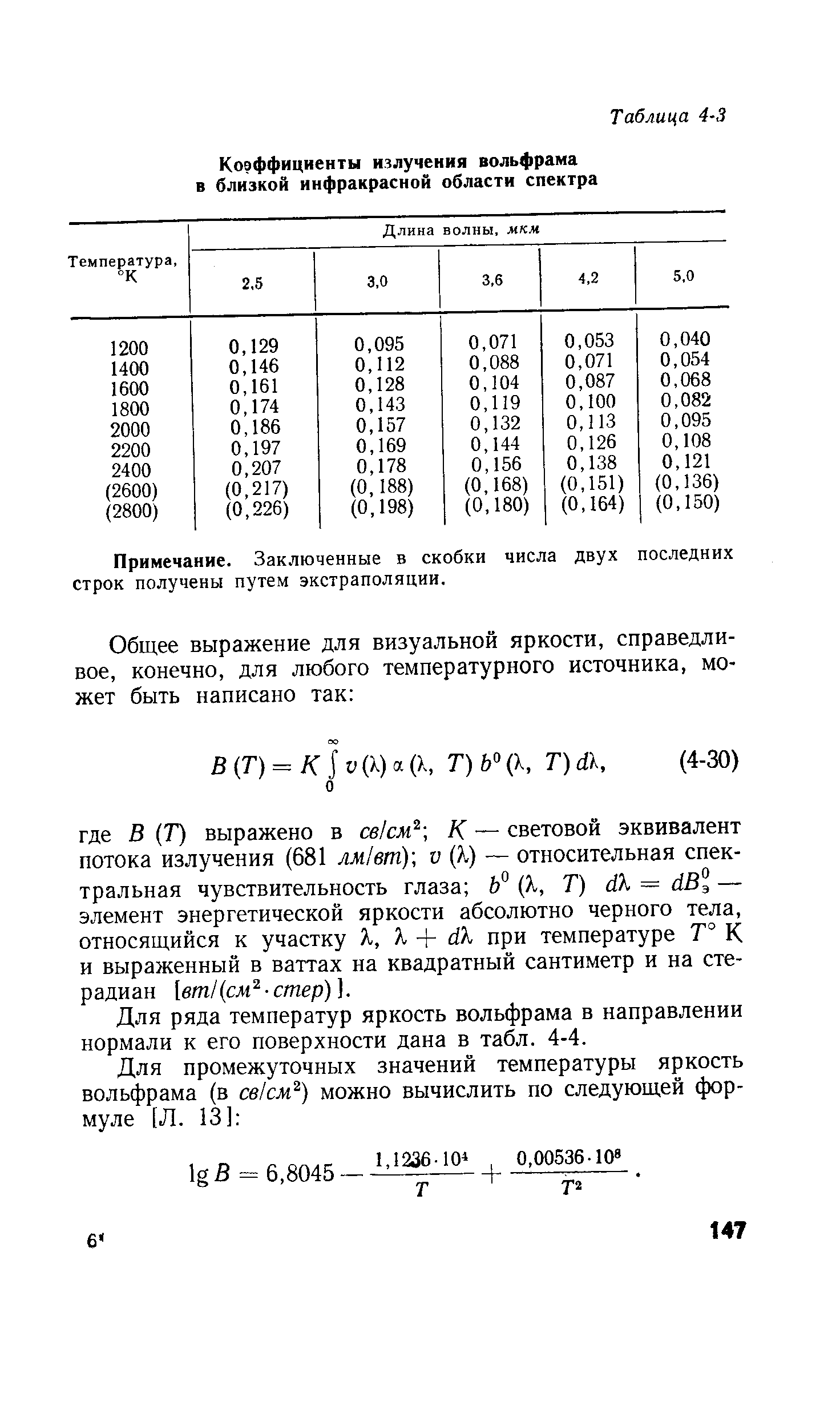 Спектральный коэффициент излучения вольфрама таблица