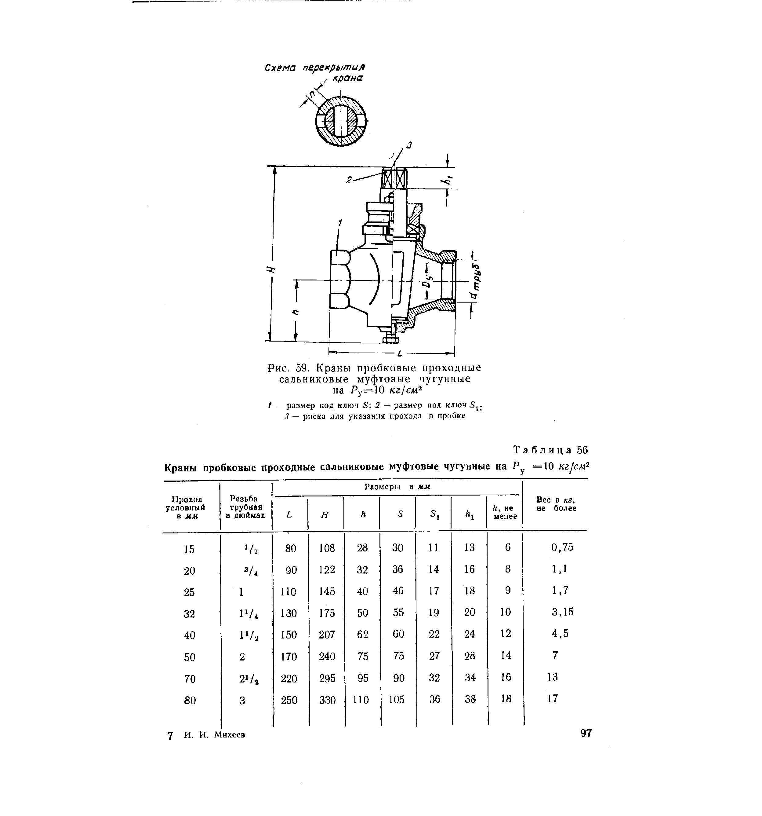 Кран пробковый ду15 чертеж