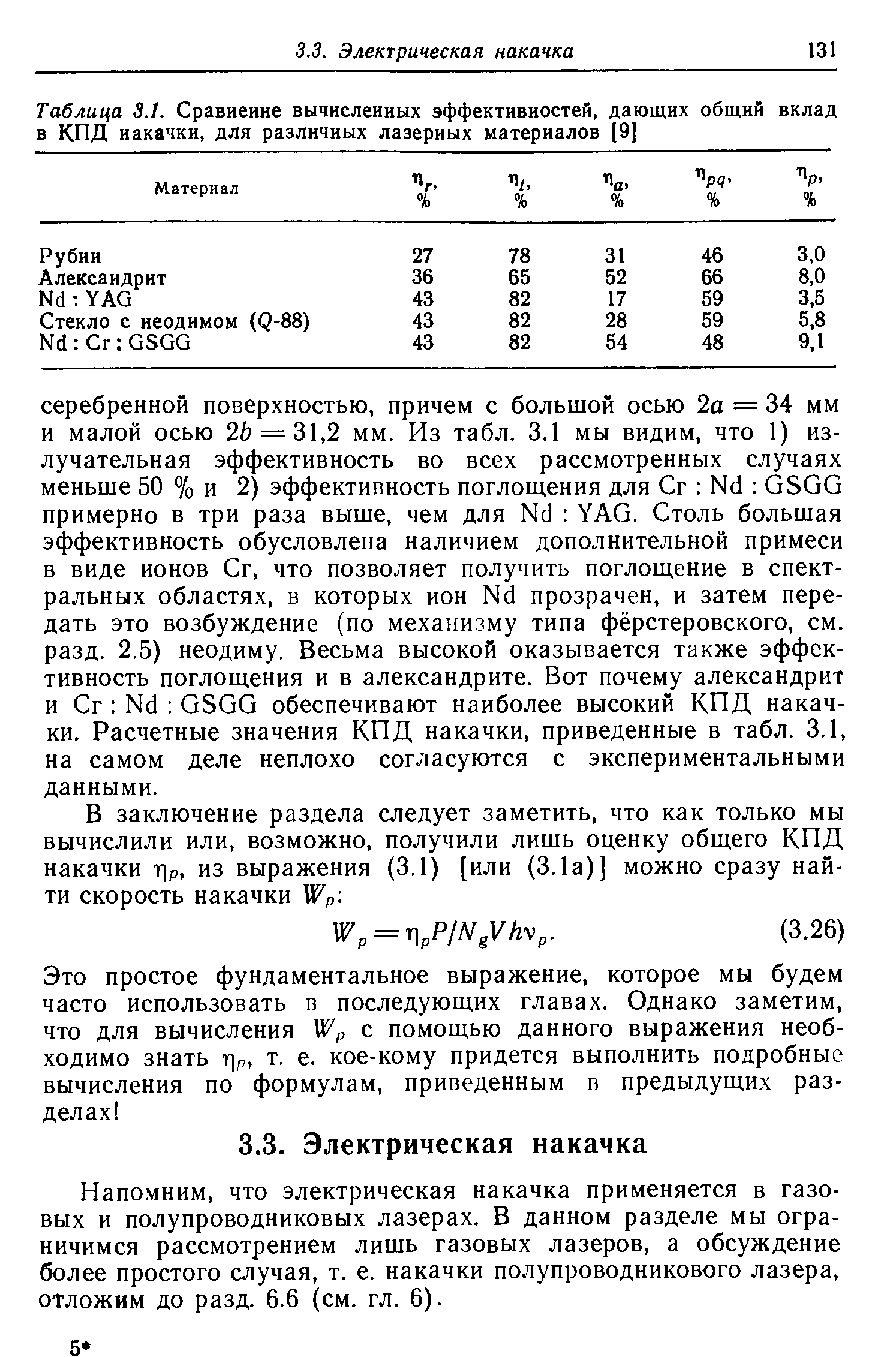 Таблица 3.1. Сравнение вычисленных эффективностей, дающих общий вклад в КПД накачки, для различных лазерных материалов [9]
