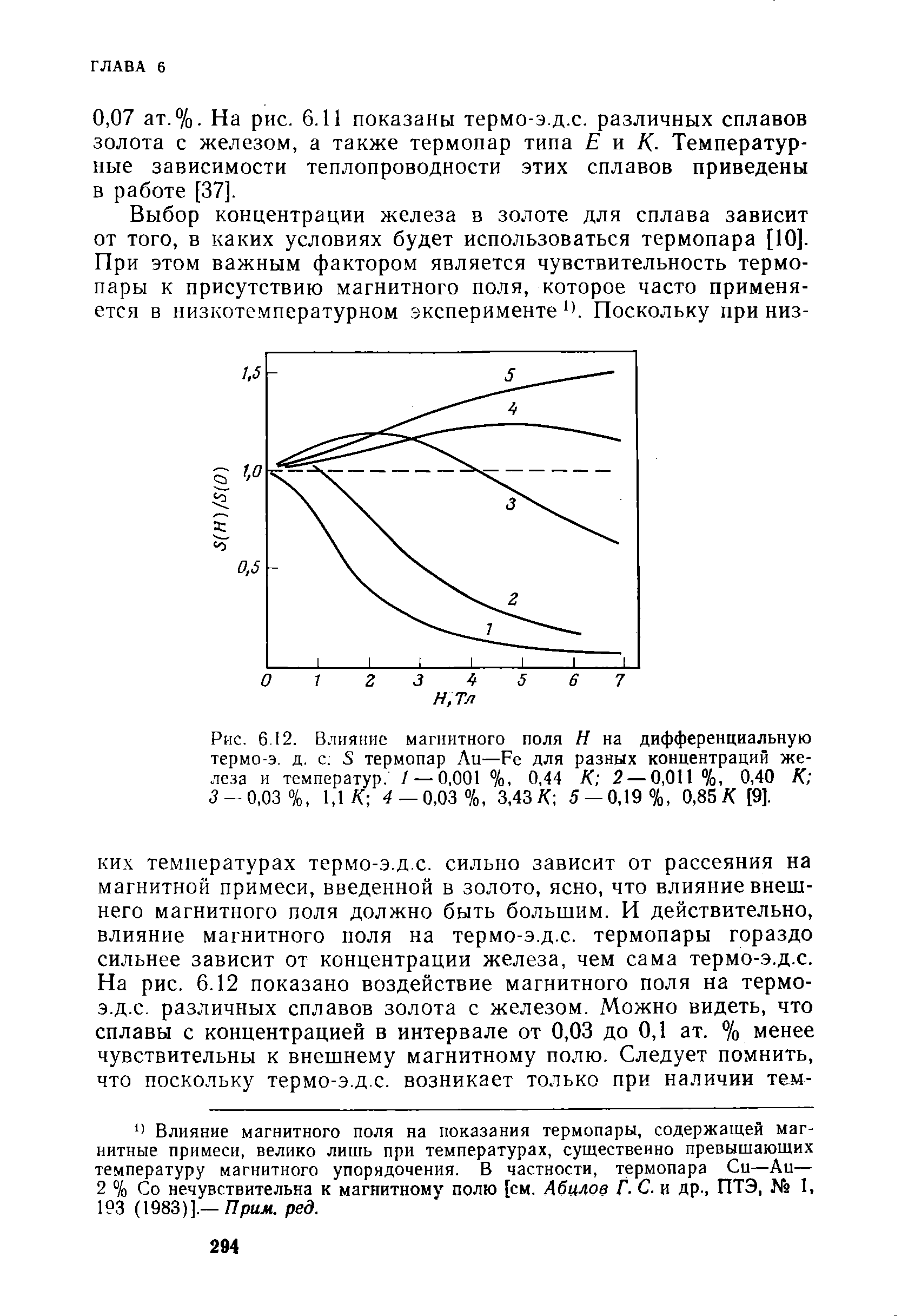 Рис. 6.12. <a href="/info/479570">Влияние магнитного поля</a> Н на <a href="/info/357495">дифференциальную термо</a>-э. д. с 5 термопар Ап—Ре для разных концентраций железа и температур. 1 — 0,001 %, 0,44 К 2 — 0,011%, 0,40 К 5 — 0,03%, 1,1 4 — 0,03%, 3,43 5 — 0,19%, 0,85 [9].
