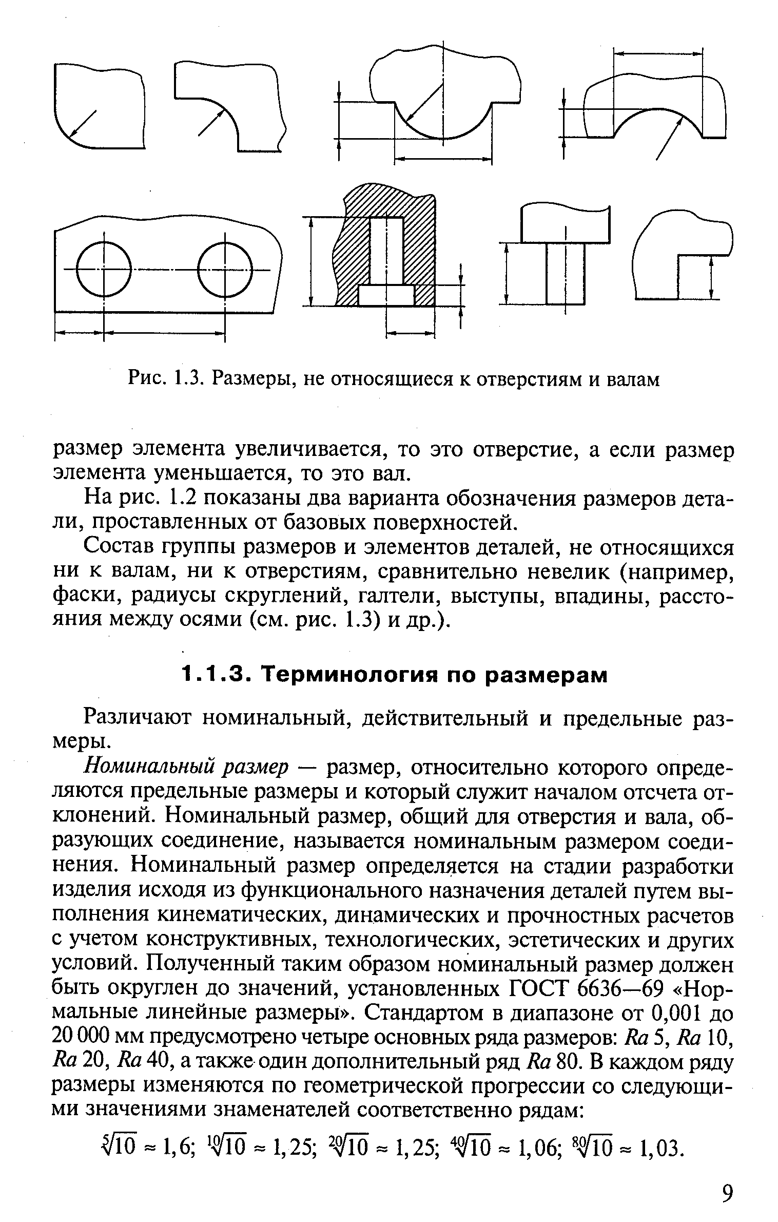 Различают номинальный, действительный и предельные размеры.
