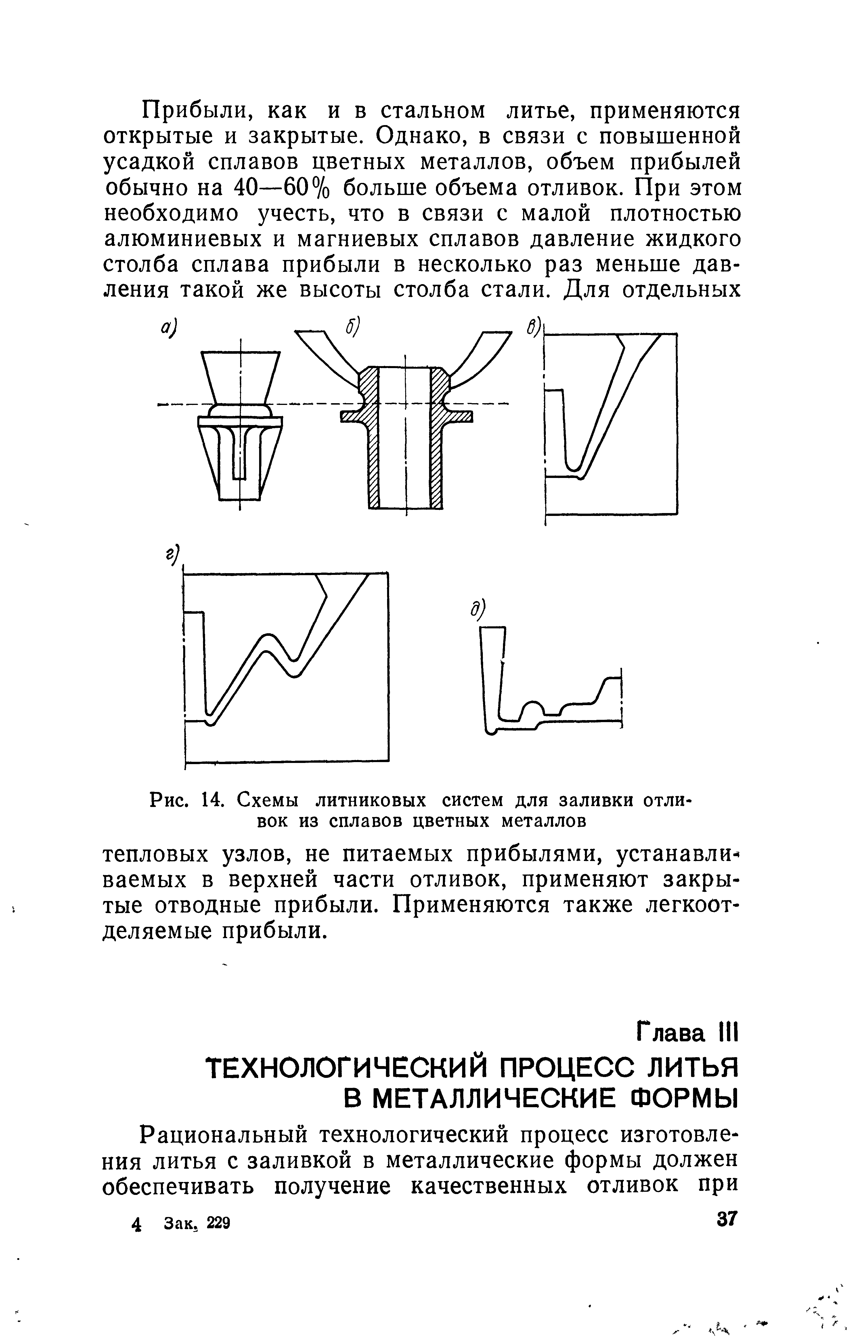 Схема литниковой системы