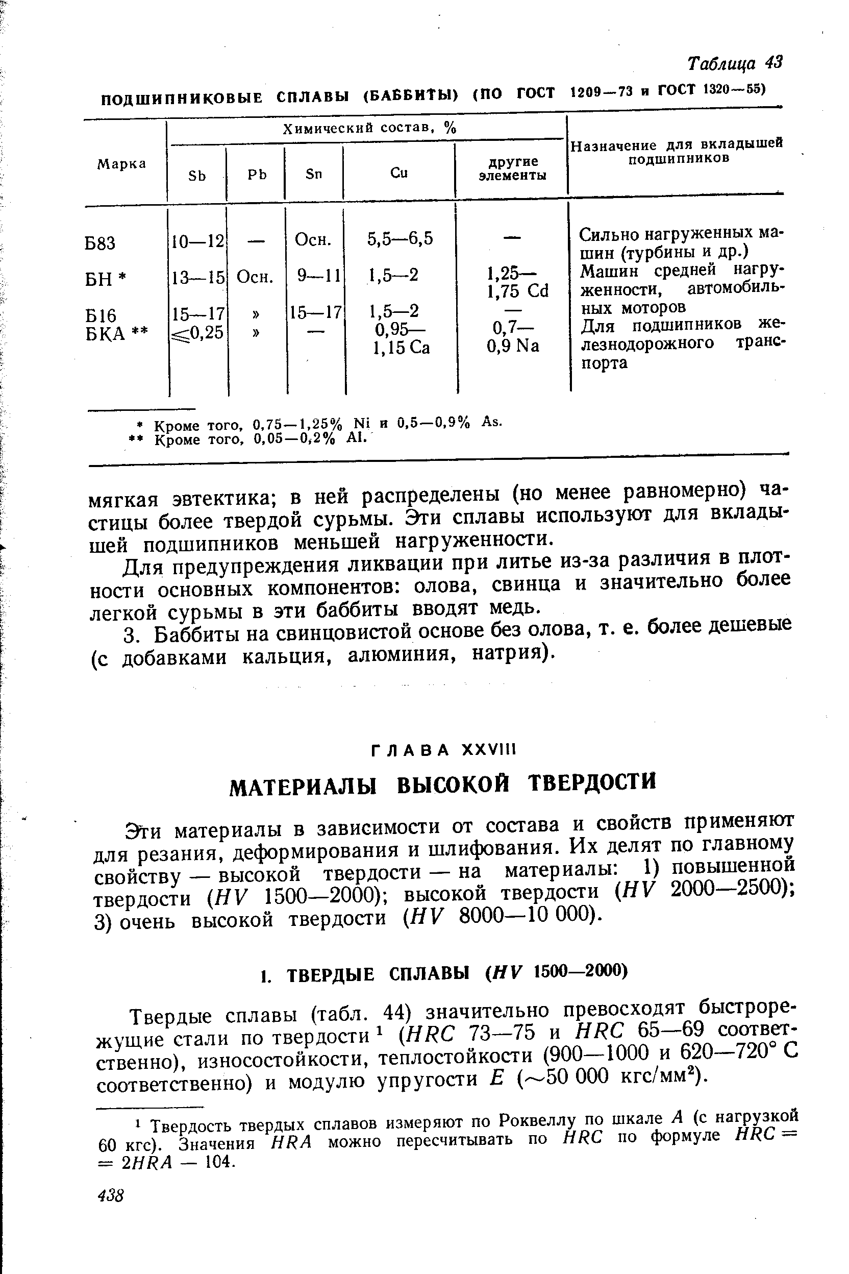 Кроме того, 0,75 — 1,25% Ni и 0,5—0,9% As. Кроме того, 0,05—0,2% AI.
