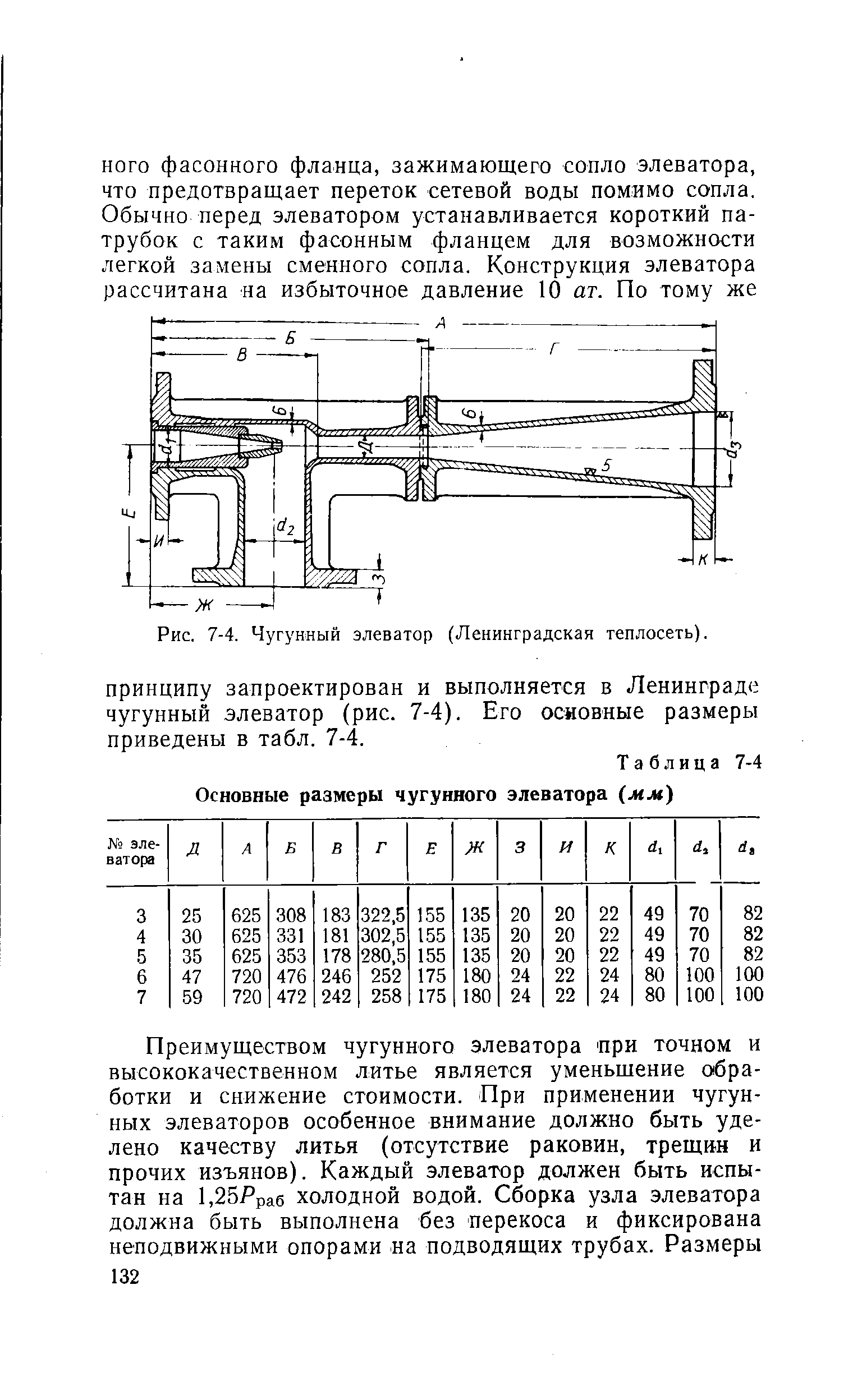 Таблица 7-4 Основные размеры чугунного элеватора (мм)
