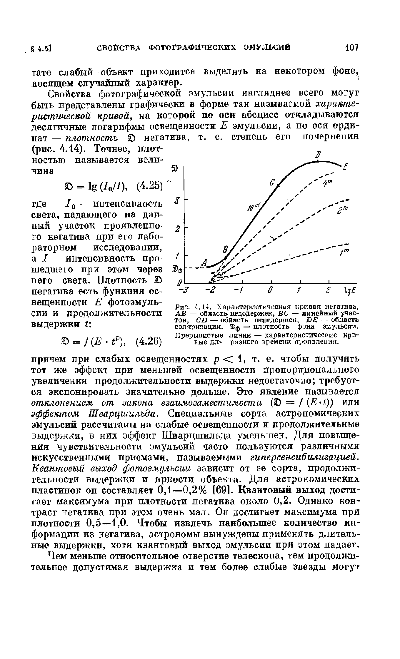 Рис. 4,14. <a href="/info/175890">Характеристическая кривая</a> негатива, АВ — область недодержек, ВС — линейный участок, СО — область передержек, Р — об шсть соляризации, Фф — плотность фона эмульсия. Прерывистые линии — <a href="/info/175890">характеристические кривые</a> для разного времени проявления.
