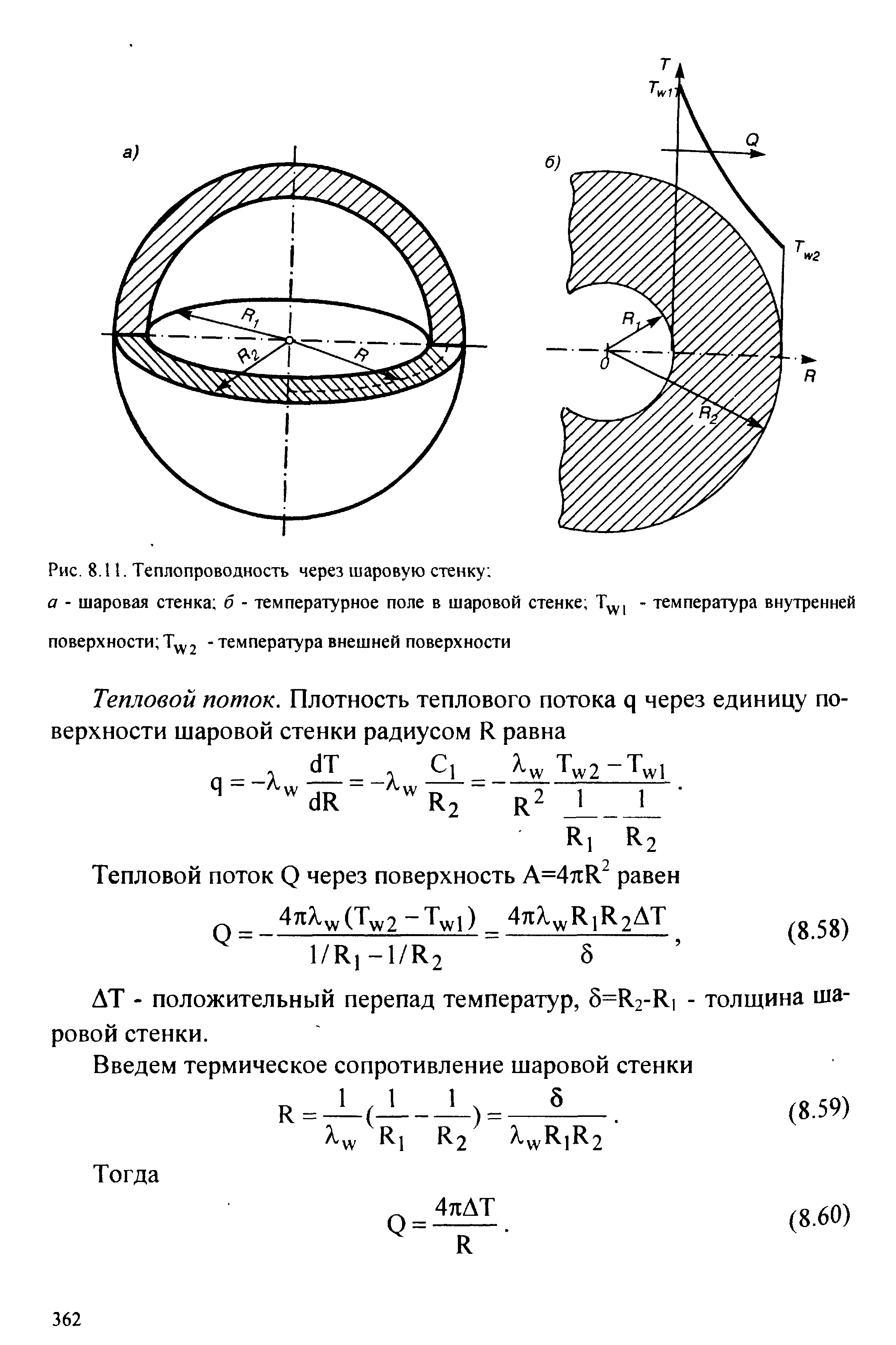 Теплопроводность сферической стенки