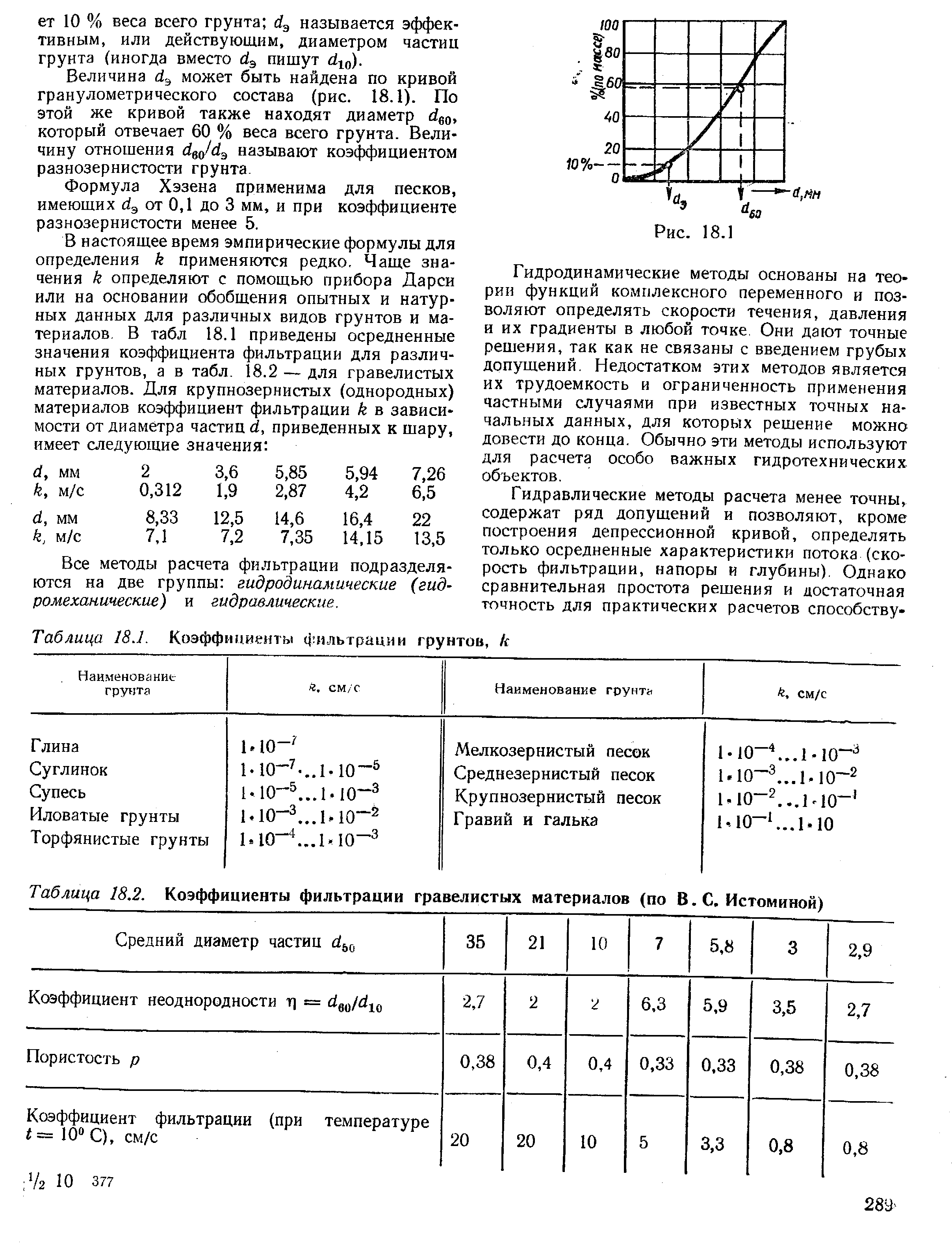 Коэффициент фильтрации