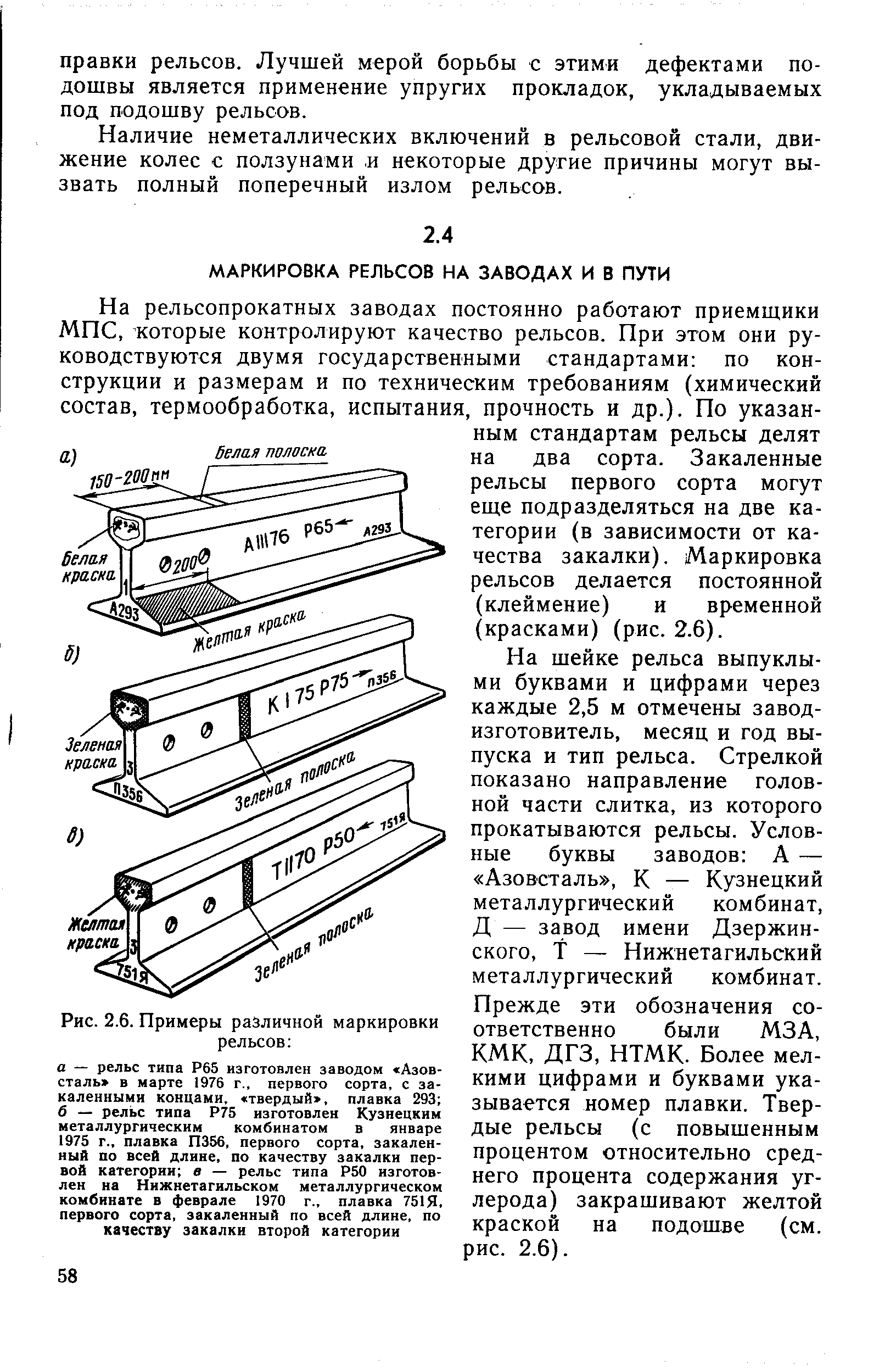 Как определить рельсу. Маркировка рельсы р65. Маркировка старогодных рельсов. Маркировка рельс на ПКЗ. Расшифровка маркировки рельса.