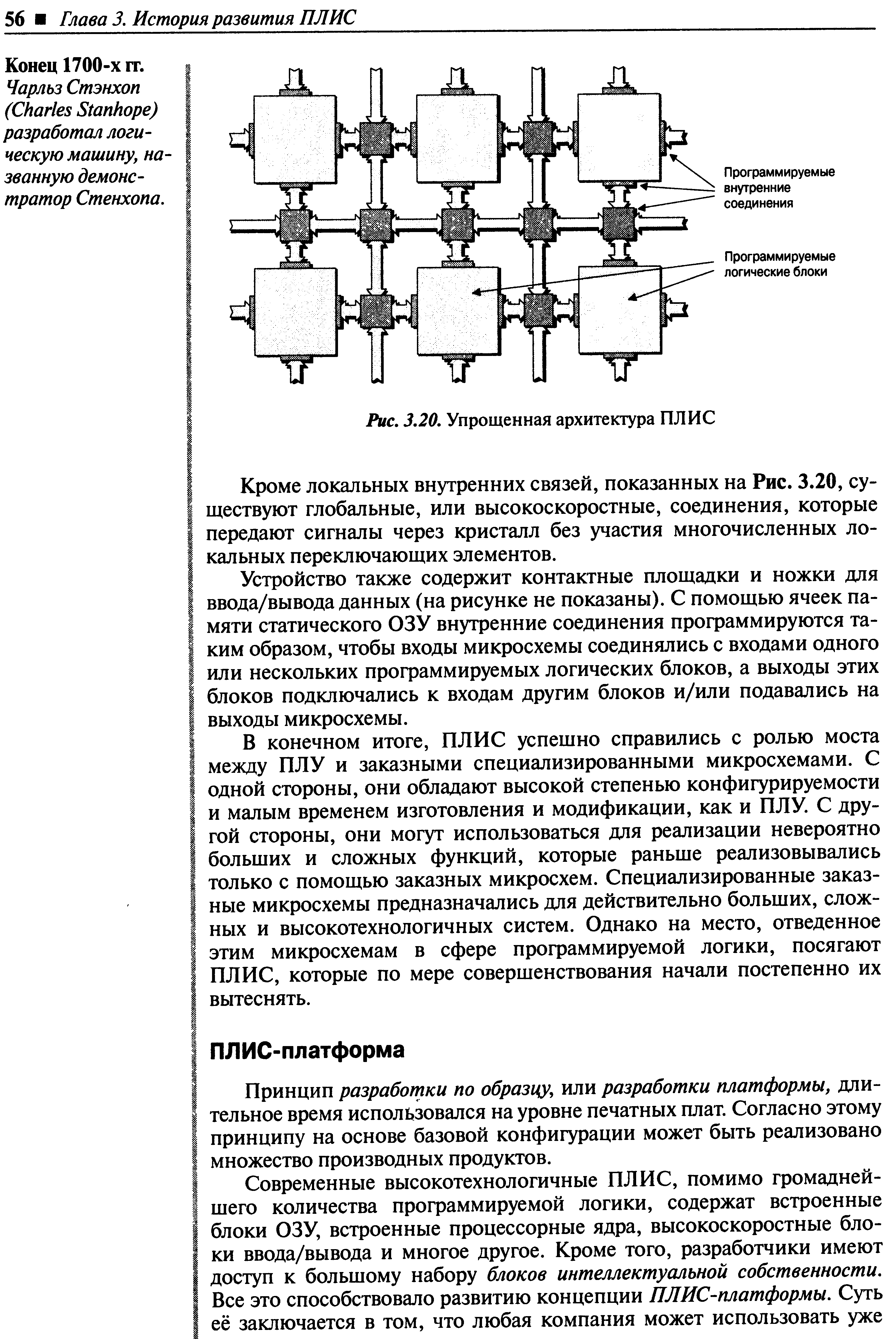 Принцип разработки по образцу, или разработки платформы, длительное время использовался на уровне печатных плат. Согласно этому принципу на основе базовой конфигурации может быть реализовано множество производных продуктов.
