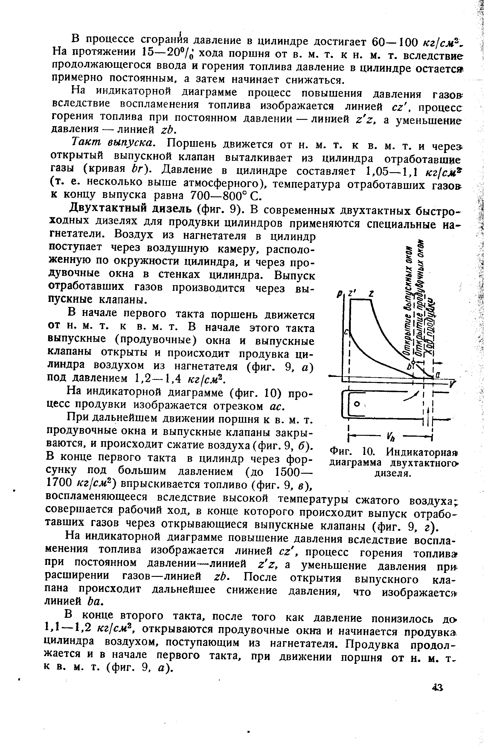 Фиг. 10. <a href="/info/760">Индикаторна диаграмма</a> двухтактного дизеля.
