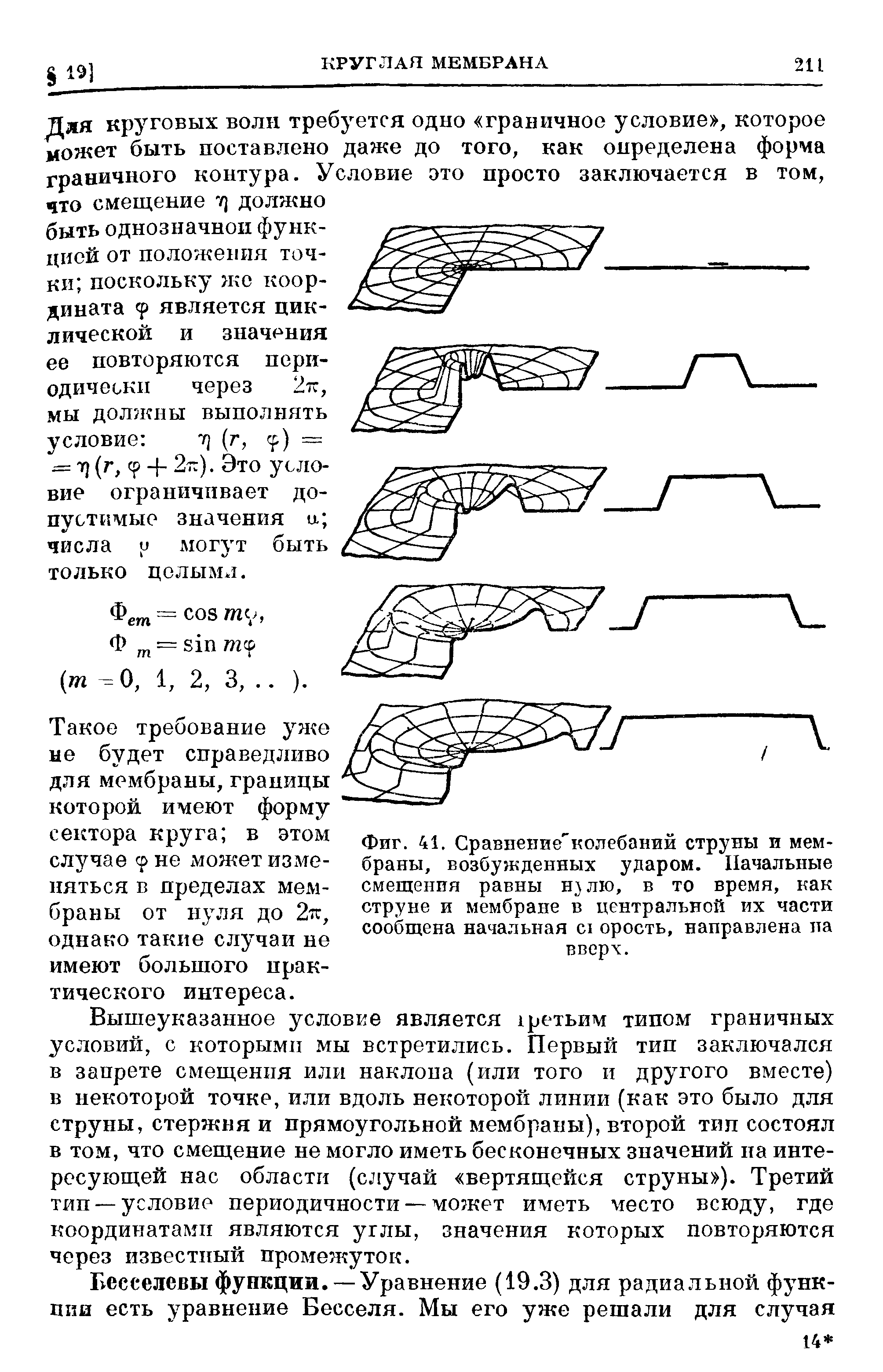 Фиг. 41. Сравнение <a href="/info/34958">колебаний струны</a> и мембраны, возбужденных ударом. <a href="/info/47706">Начальные смещения</a> равны нллю, в то время, как струне и мембране в центральной их части сообщена начальная С1 орость, направлена па
