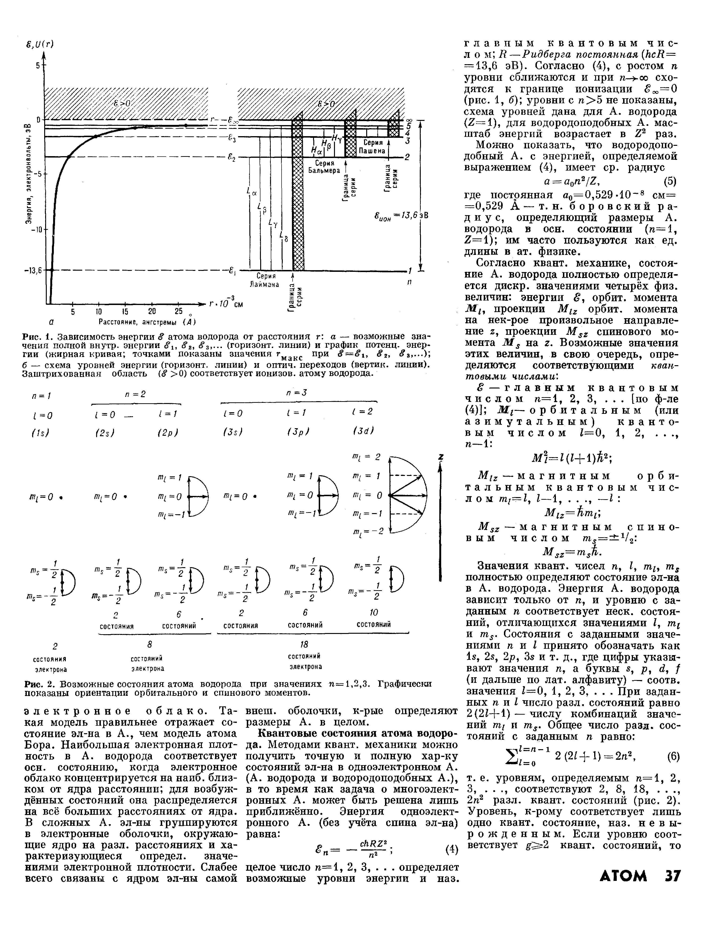 Рис. I. Зависимость энергии атома водорода от расстояния г а — возможные значения полной внутр. энергии 8 , з,... (горизонт, линии) и график потенц. энергии (жирная <a href="/info/494142">кривая точками</a> показаны значения при 8—8х, 82, 8г,...У,
