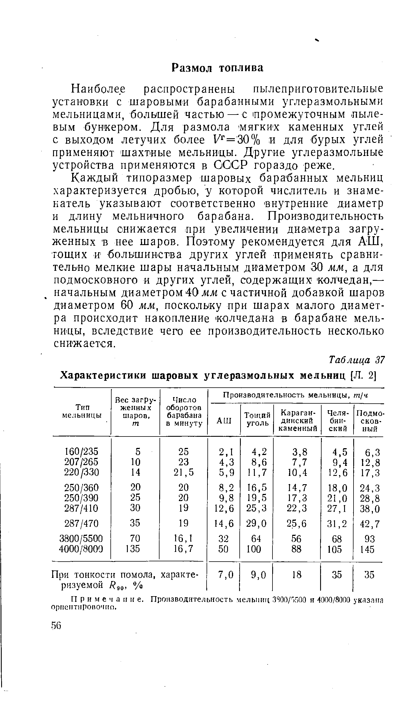 Каждый типоразмер шаровых барабанных мельниц характеризуется дробью, у которой числитель и знаменатель указывают соответственно внутренние диаметр и длину мельничного барабана. Производительность мельницы снижается при увеличении диаметра загруженных в нее шаров. Поэтому рекомендуется для АШ, тощих И большинства других углей применять сравнительно мелкие шары начальным диаметром 30 мм, а для подмосковного и других углей, содержащих колчедан,— начальным диаметром 40 жж с частичной добавкой шаров диаметром 60 мм, поскольку при шарах малого диаметра происходит накопление колчедана в барабане мельницы, вследствие чего ее производительность несколько снижается.
