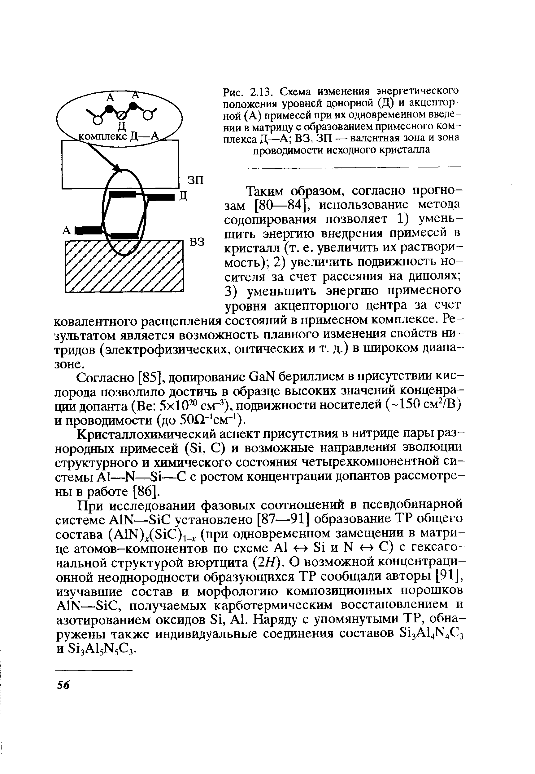 Рис. 2.13. Схема изменения энергетического положения уровней донорной (Д) и акцепторной (А) примесей при их одновременном введении в матрицу с образованием примесного комплекса Д—А ВЗ, ЗП — <a href="/info/16455">валентная зона</a> и <a href="/info/16457">зона проводимости</a> исходного кристалла
