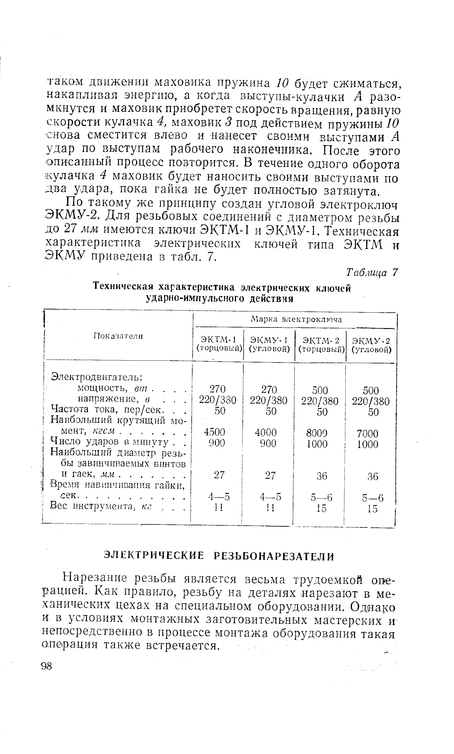 Нарезание резьбы является весьма трудоемкой огре-рацией. Как правило, резьбу на деталях нарезают в механических цехах на специальном оборудовании. Однако и в условиях монтажных заготовительных мастерских и непосредственно в процессе монтажа оборудования такая олерация также встречается.
