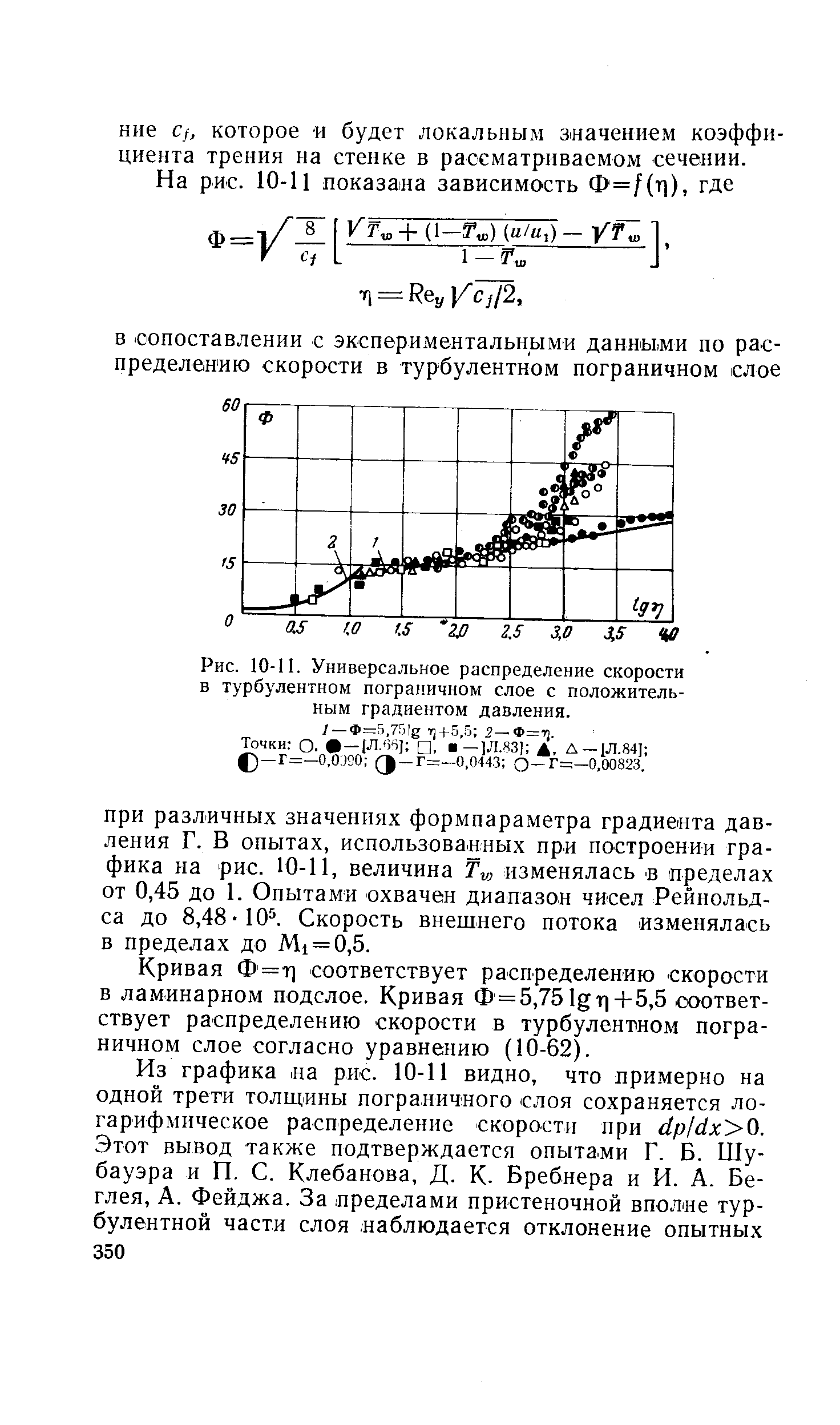 Рис. 10-11. <a href="/info/203569">Универсальное распределение скорости</a> в <a href="/info/19796">турбулентном пограничном слое</a> с положительным градиентом давления.
