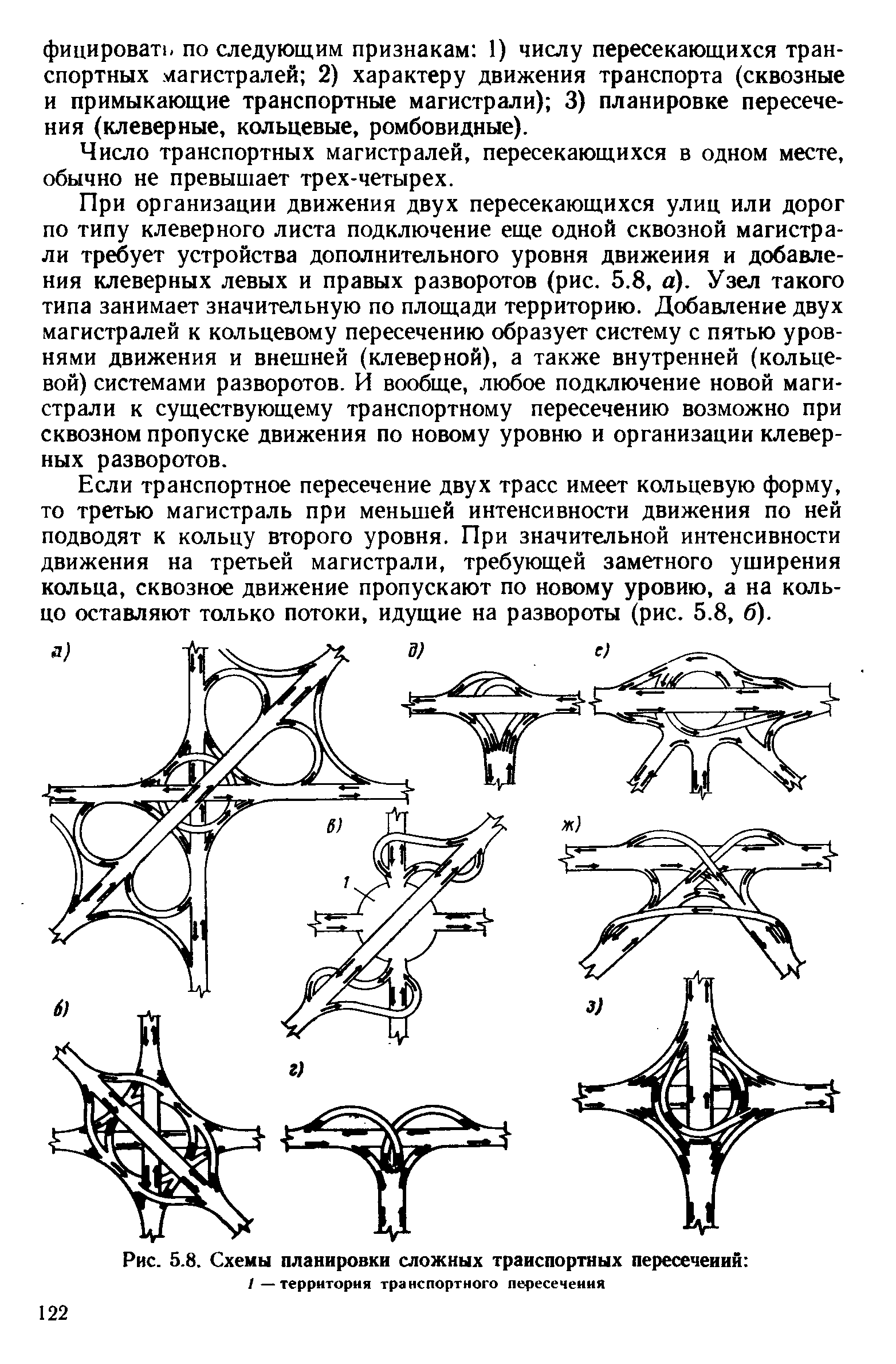 Рис. 5.8. Схемы планировки сложных транспортных пересечений 
