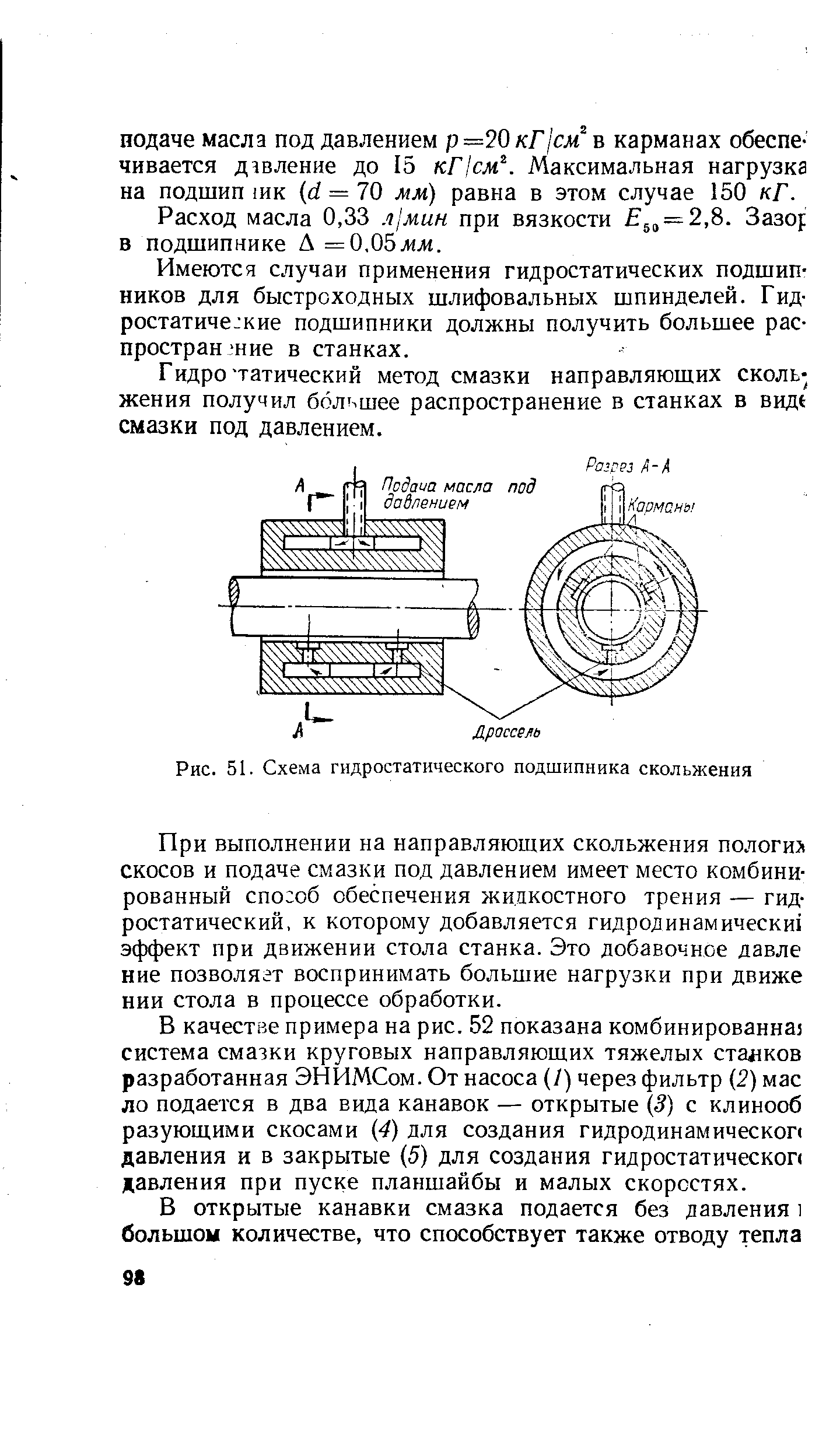 Рис. 51. Схема <a href="/info/65075">гидростатического подшипника</a> скольжения
