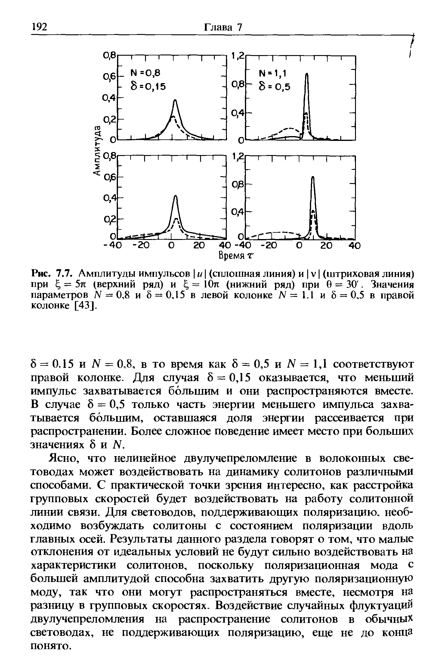 что нелинейное двулучепреломление в волоконных световодах может воздействовать на динамику солитонов различными способами. С практической точки зрения интересно, как расстройка групповых скоростей будет воздействовать на работу солитонной линии связи. Для световодов, поддерживаюших поляризацию, необходимо возбуждать солитоны с состоянием поляризации вдоль главных осей. Результаты данного раздела говорят о том, что малые отклонения от идеальных условий не будут сильно воздействовать на характеристики солитонов, поскольку поляризационная мода с большей амплитудой способна захватить другую поляризационную моду, так что они могут распространяться вместе, несмотря на разницу в групповых скоростях. Воздействие случайных флуктуаций двулучепреломления на распространение солитонов в обычных световодах, не поддерживаюших поляризацию, еше не до конца понято.
