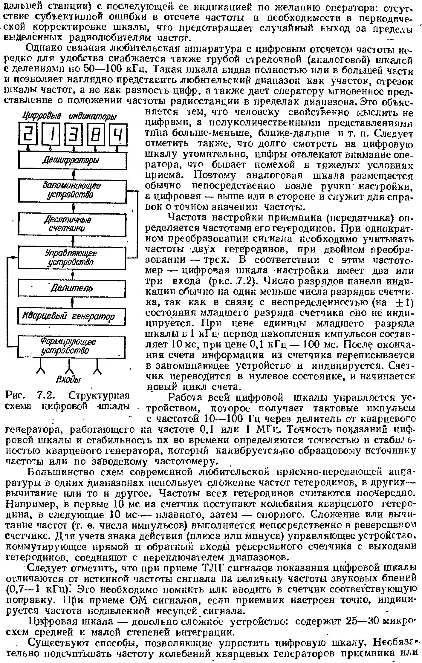 Частота настройки приемника (передатчика) определяется частотами его гетеродинов. При однократном преобразовании сигнала необходимо учитывать частоты двух гетеродинов, при двойном преобразовании — трех. В соответствии с этим частотомер — цифровая шкала -настройки имеет два или три входа (рис.. 7.2). Число разрядов панели индикации обычно на один меньше числа разрядов счетчика, так как в связи с неопределенностью (на 1) состояния младшего разряда счетчика оно не индицируется. При цене единицы младшего разряда шкалы в 1 кГц период накопления импульсов составляет 10 мс, при цене 0,1 кГц— 100 мс. После окончания счета информация из счетчика переписывается в запоминающее устройство и индицируется. Счетчик переводится в нулевое состояние, и начинае гся новый цикл счета.
