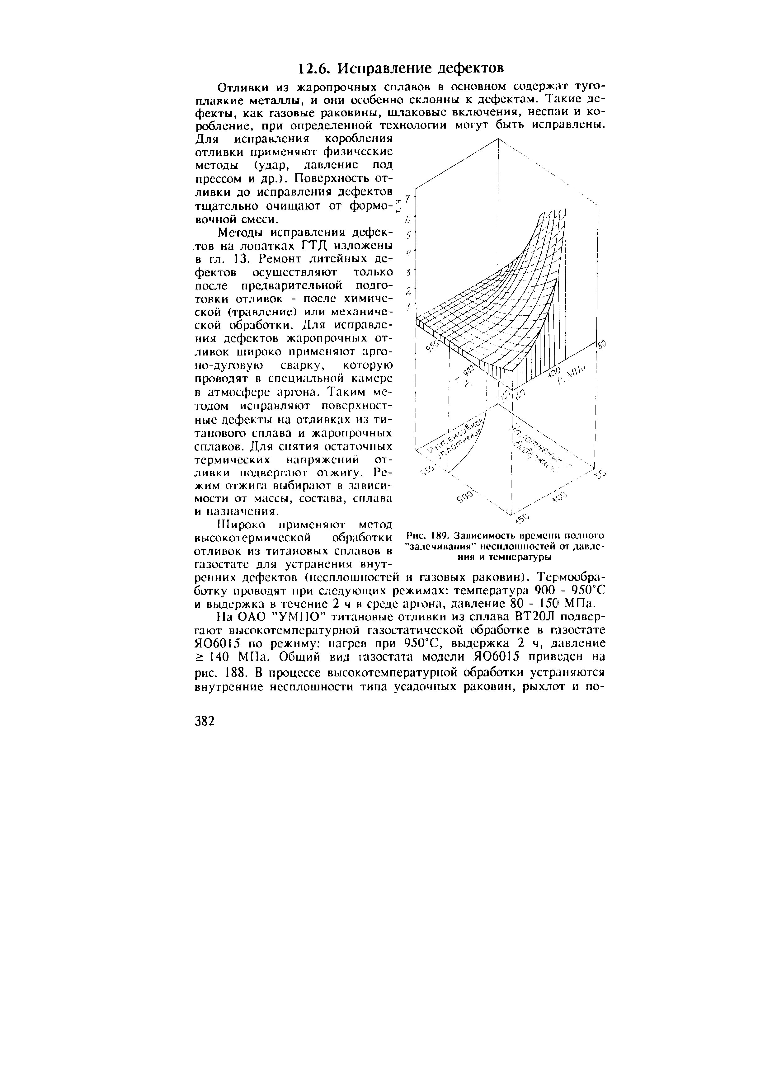 Методы исправления дефектов на лопатках ГТД изложены в гл. 13. Ремонт литейных дефектов осуществляют только после предварительной подготовки отливок - после химической (травление) или механической обработки. Для исправления дефектов жаропрочных отливок широко применяют арго-но-душвую сварку, которую проводят в специальной камере в атмосфере аргона. Таким методом исправляют поверхностные дефекты на отливках из титанового сплава и жаропрочных сплавов. Для снятия остаточных термических напряжений отливки подвергают отжигу. Режим отжига выбирают в зависимости от массы, состава, сплава и назначения.
