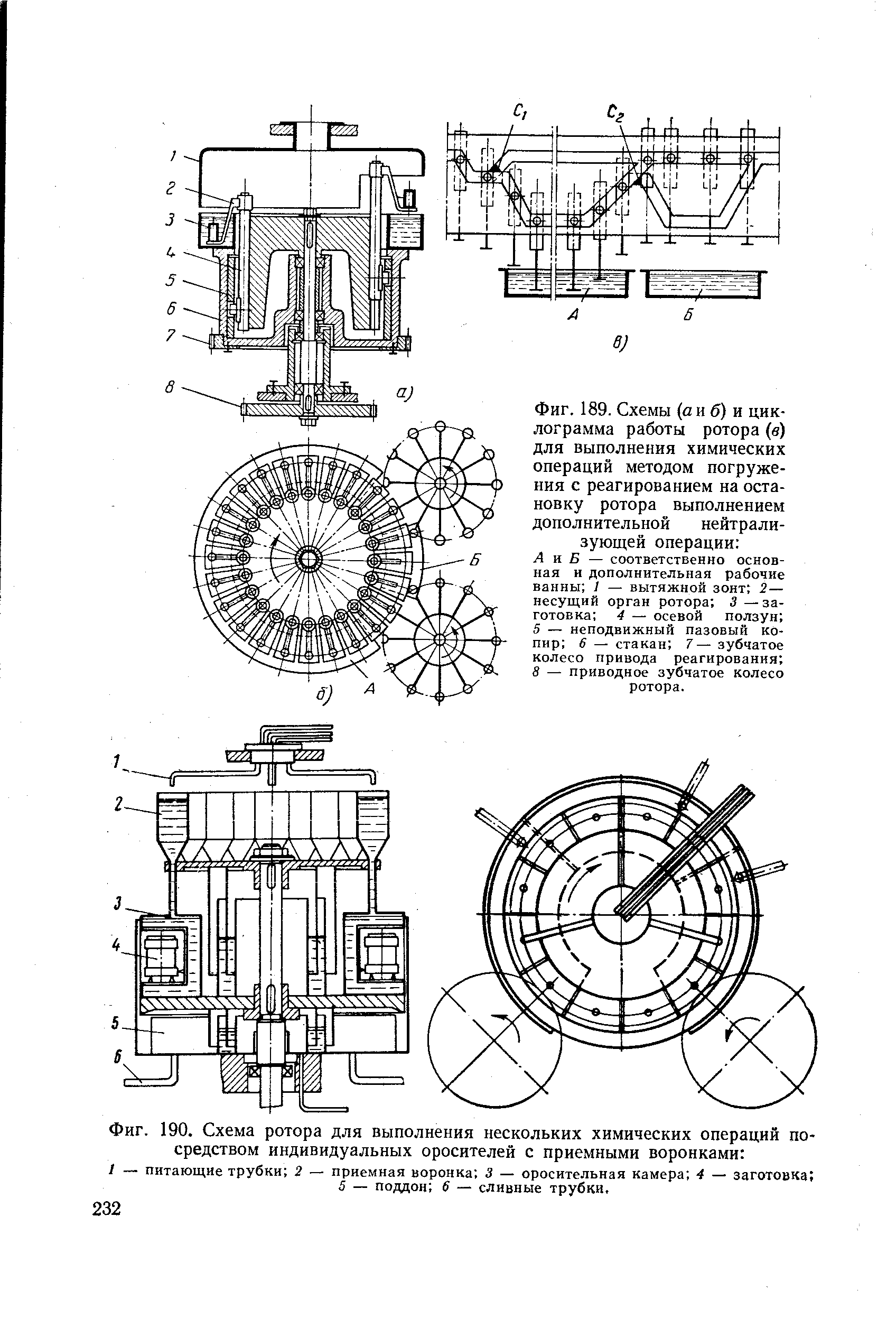 Фиг. 190. Схема ротора для выполнения нескольких химических операций посредством индивидуальных оросителей с приемными воронками 

