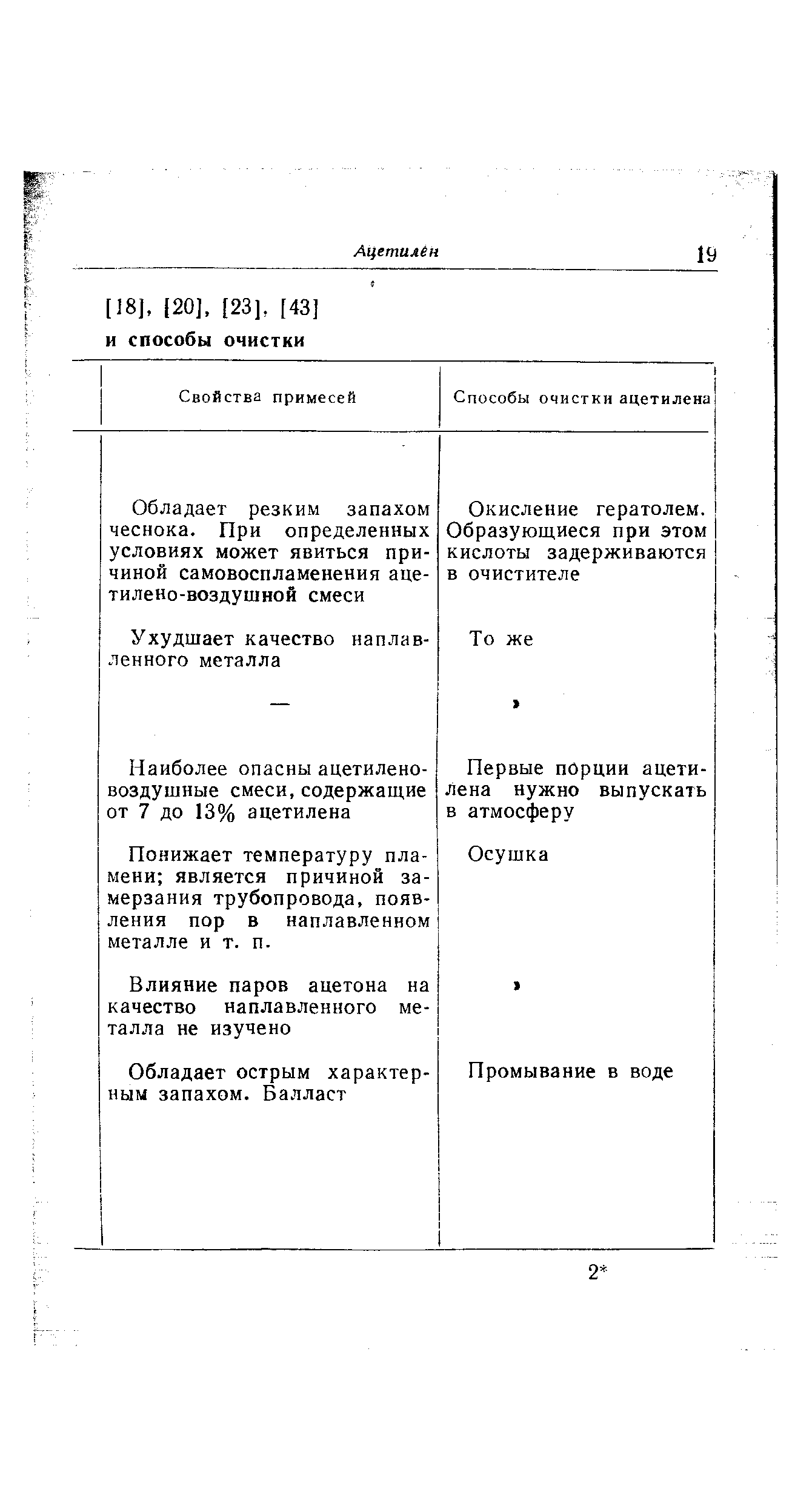 Понижает температуру пламени является причиной замерзания трубопровода, появления пор в наплавленном металле и т. п.
