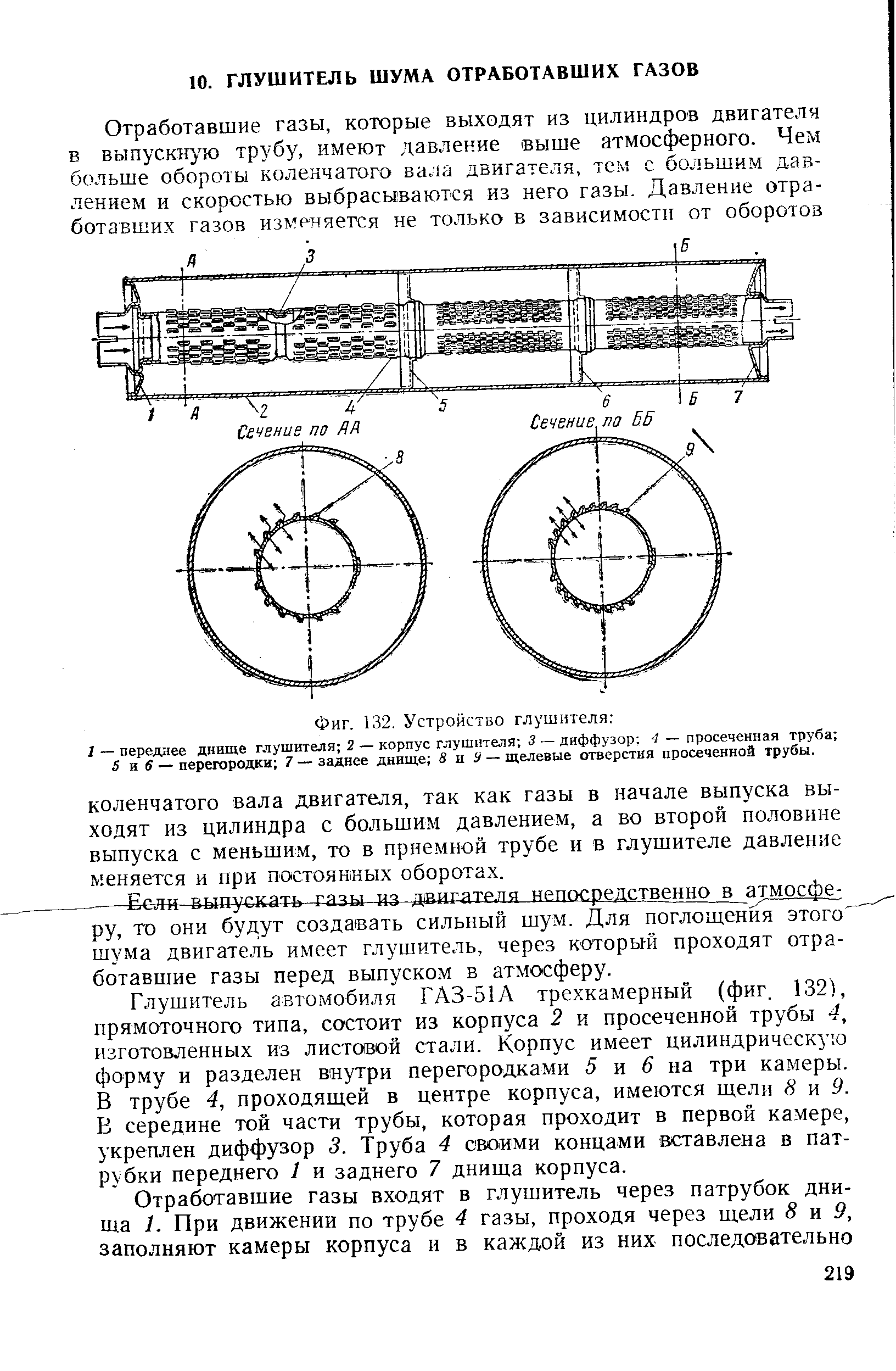 Глушитель автомобиля ГАЗ-51А трехкамерный (фиг, 132), прямоточного типа, состоит из корпуса 2 и просеченной трубы 4, изготовленных из листовой стали. Корпус имеет цилиндрическую форму и разделен внутри перегородками 5 и б на три камеры. В трубе 4, проходящей в центре корпуса, имеются щели 8 и 9. В середине той части трубы, которая проходит в первой камере, укреплен диффузор 3. Труба 4 своими концами вставлена в патрубки переднего I и заднего 7 днища корпуса.
