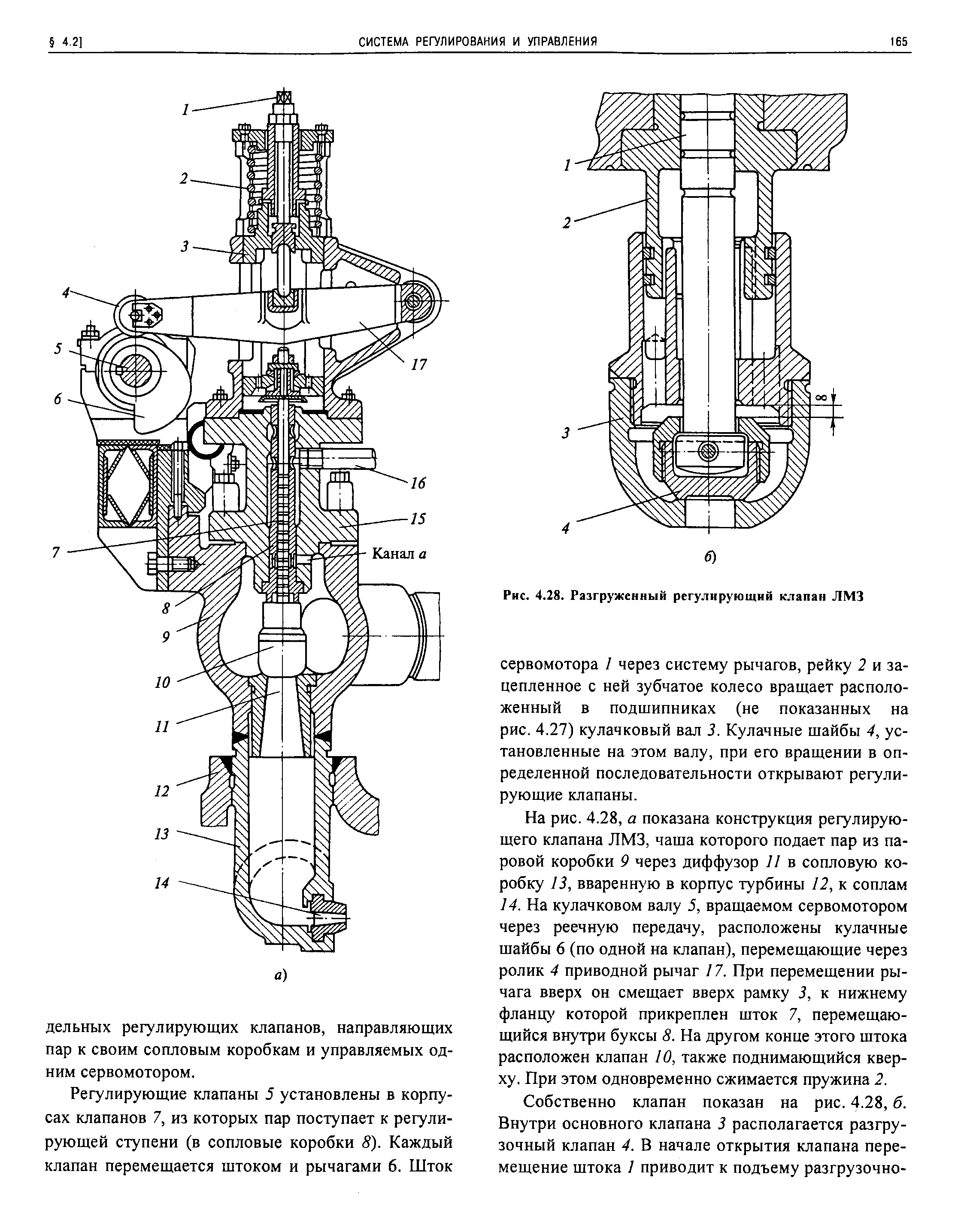 Регулирующий клапан чертеж