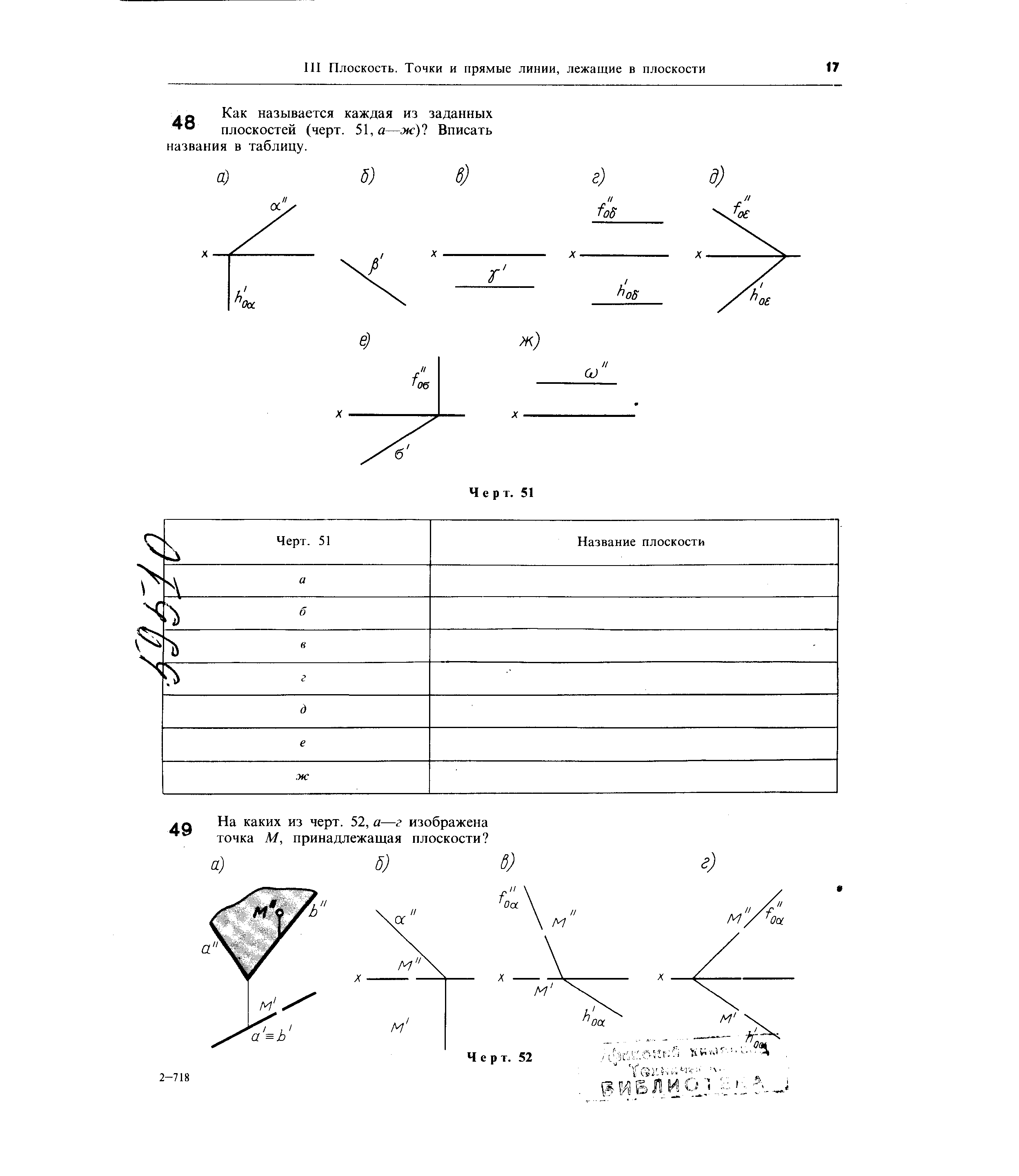 Как называется каждая из заданных плоскостей (черт. 51, а—ж) Вписать названия в таблицу.
