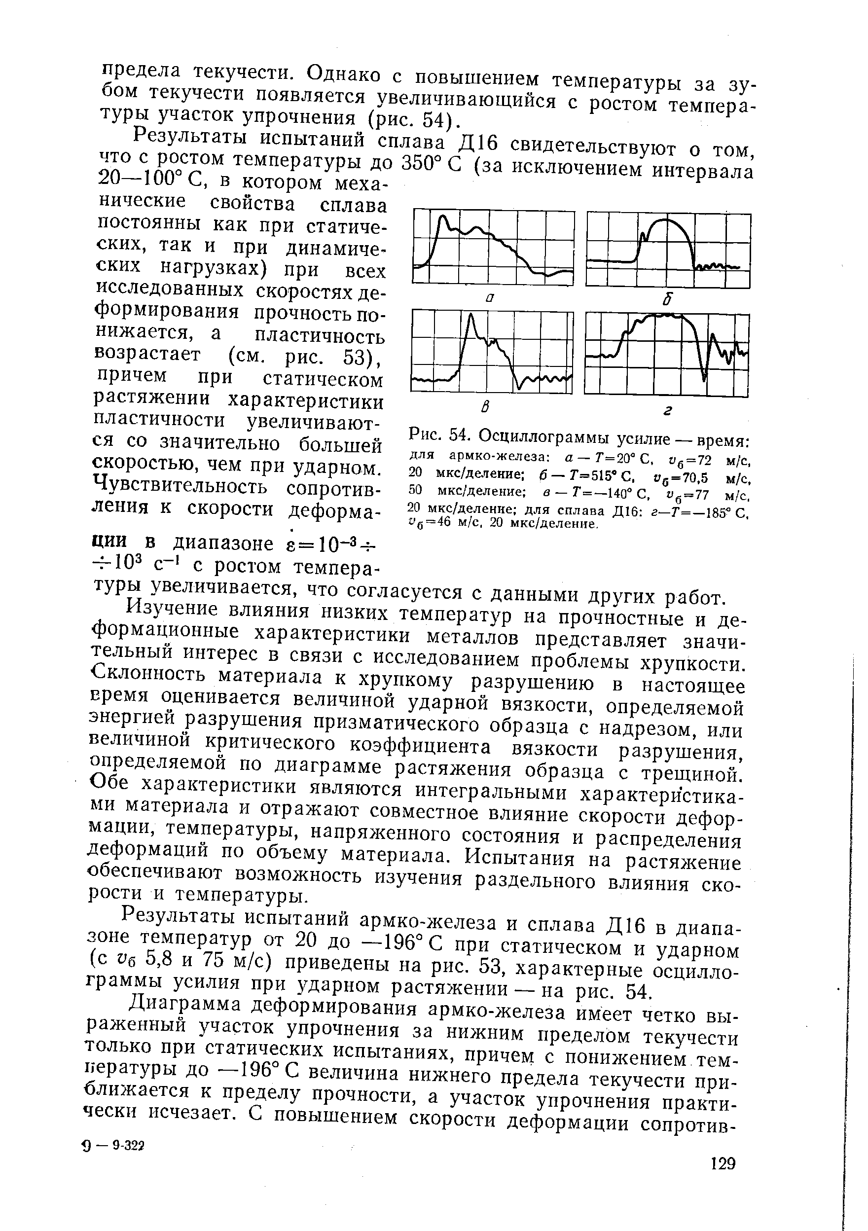 Время и усилия. АРМКО железо.