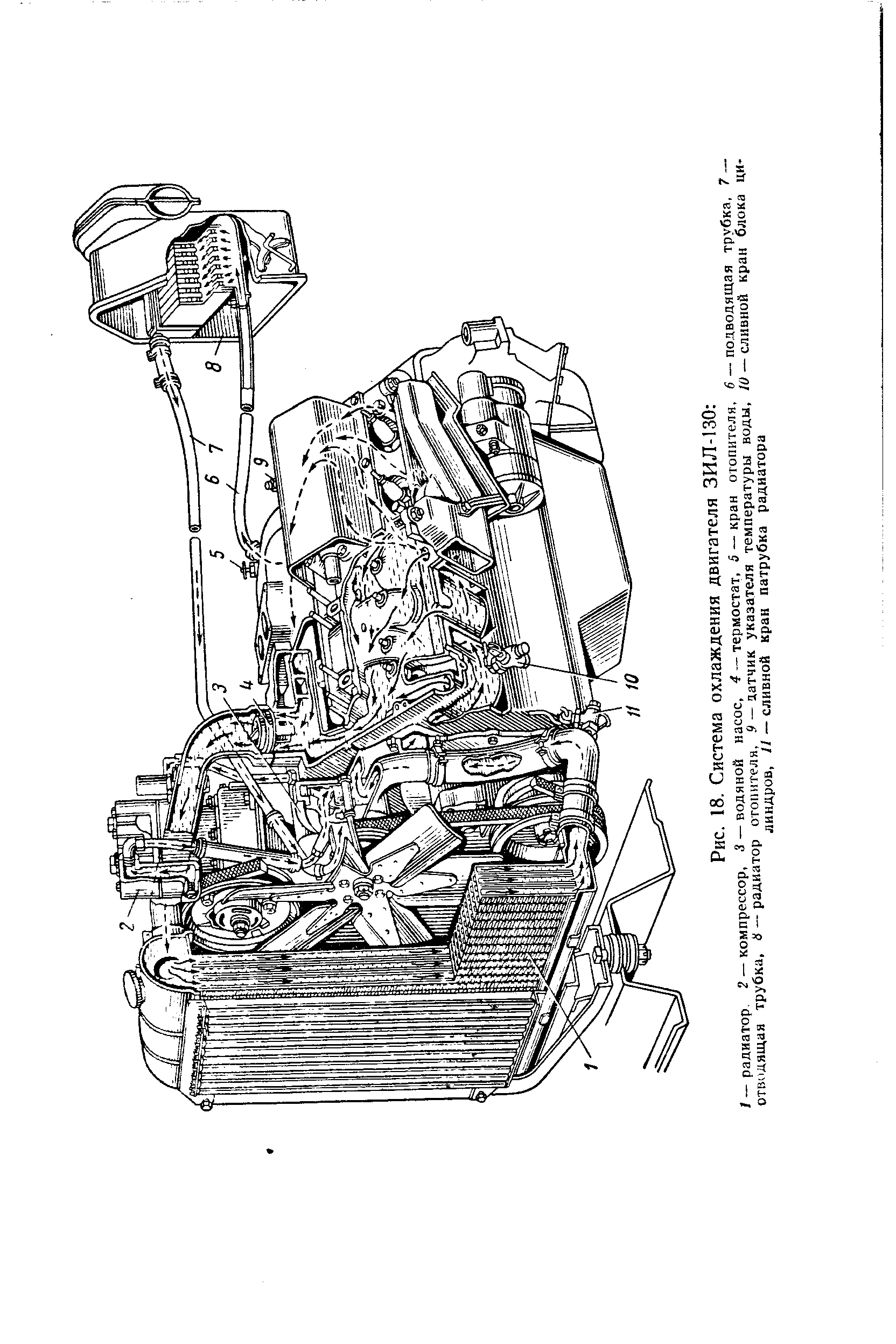 Система охлаждения двигателя зил 130 схема