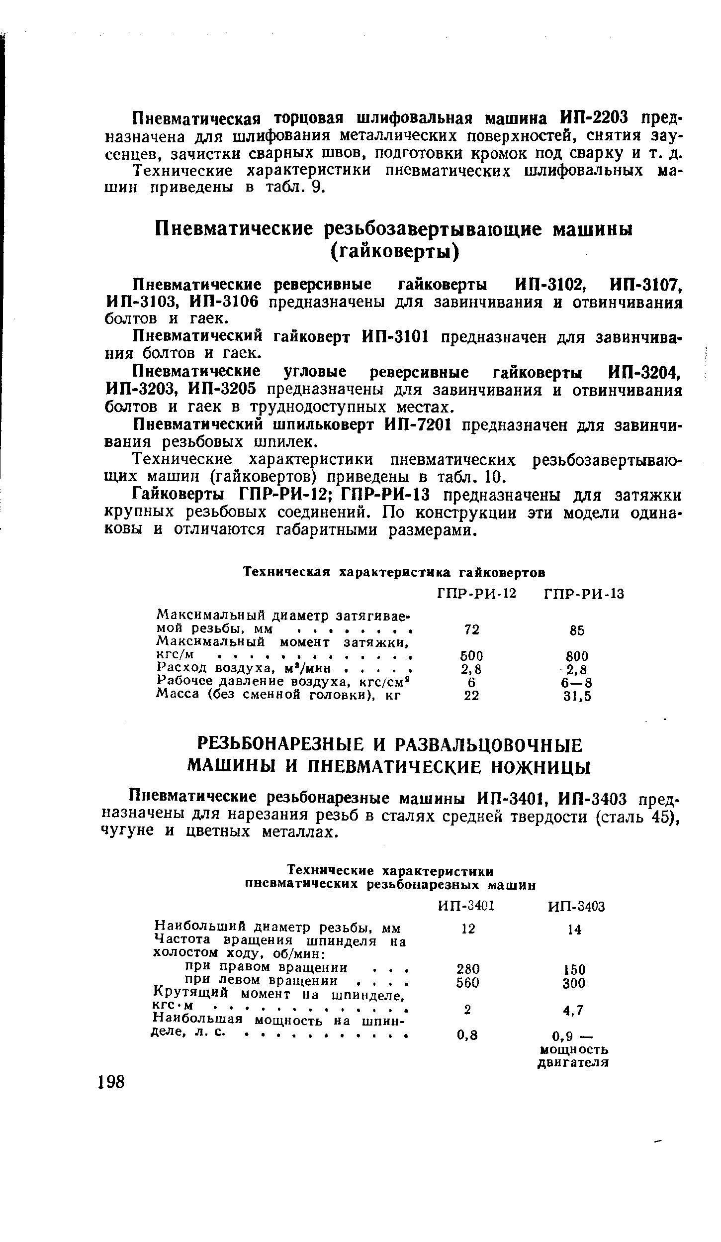 Пневматические резьбонарезные машины ИП-3401, ИП-3403 предназначены для нарезания резьб в сталях средней твердости (сталь 45), чугуне и цветных металлах.
