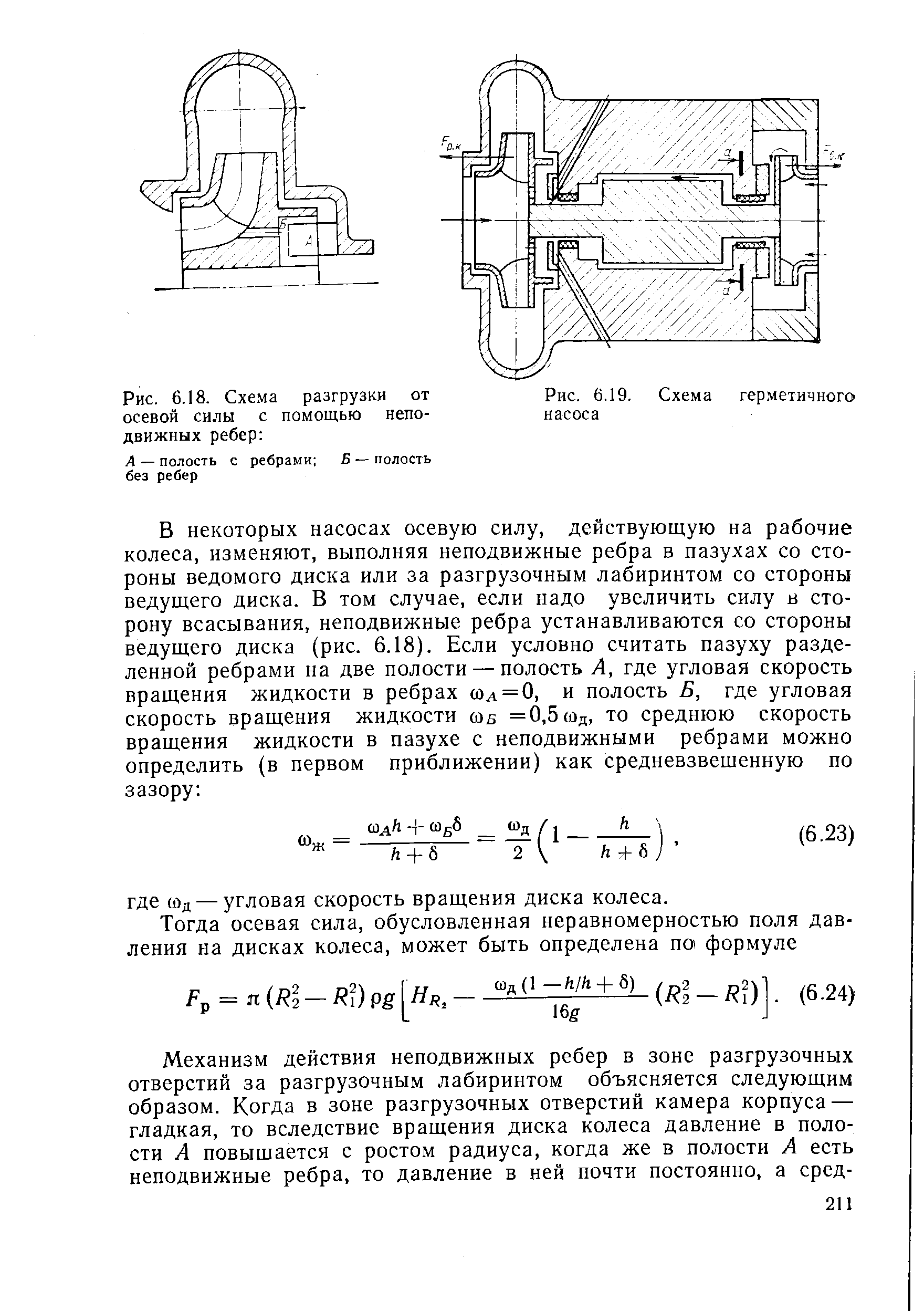 Схема разгрузки насоса