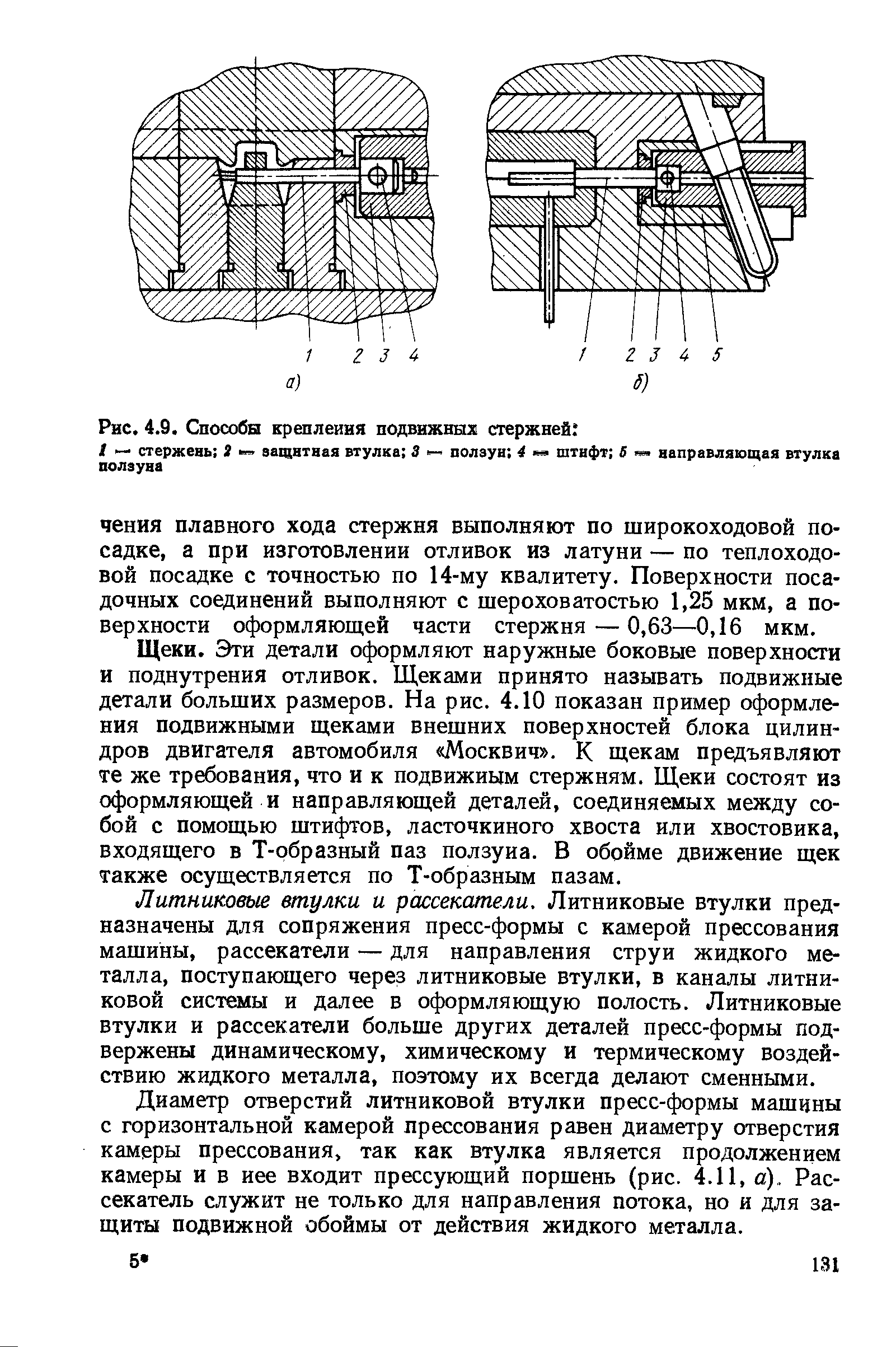 Рис. 4.9. Способы крепления подвижных стержней 
