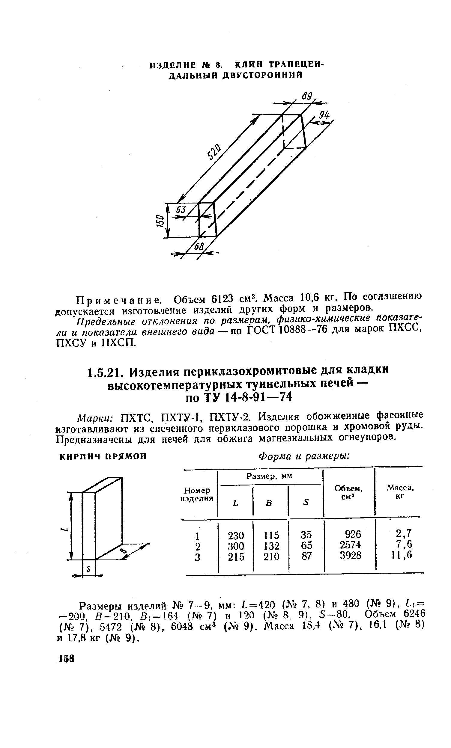 Размеры изделий 7—9, мм = 420 ( 7, 8) и 480 ( 9), 1 = = 200, В = 210, В, = 64 ( 7) и 120 ( 8, 9). 5 = 80. Объем 6246 ( 7). 5472 8), 6048 см ( 9), Масса 18,4 ( 7), 16,1 ( 8) и 17.8 кг ( 9).
