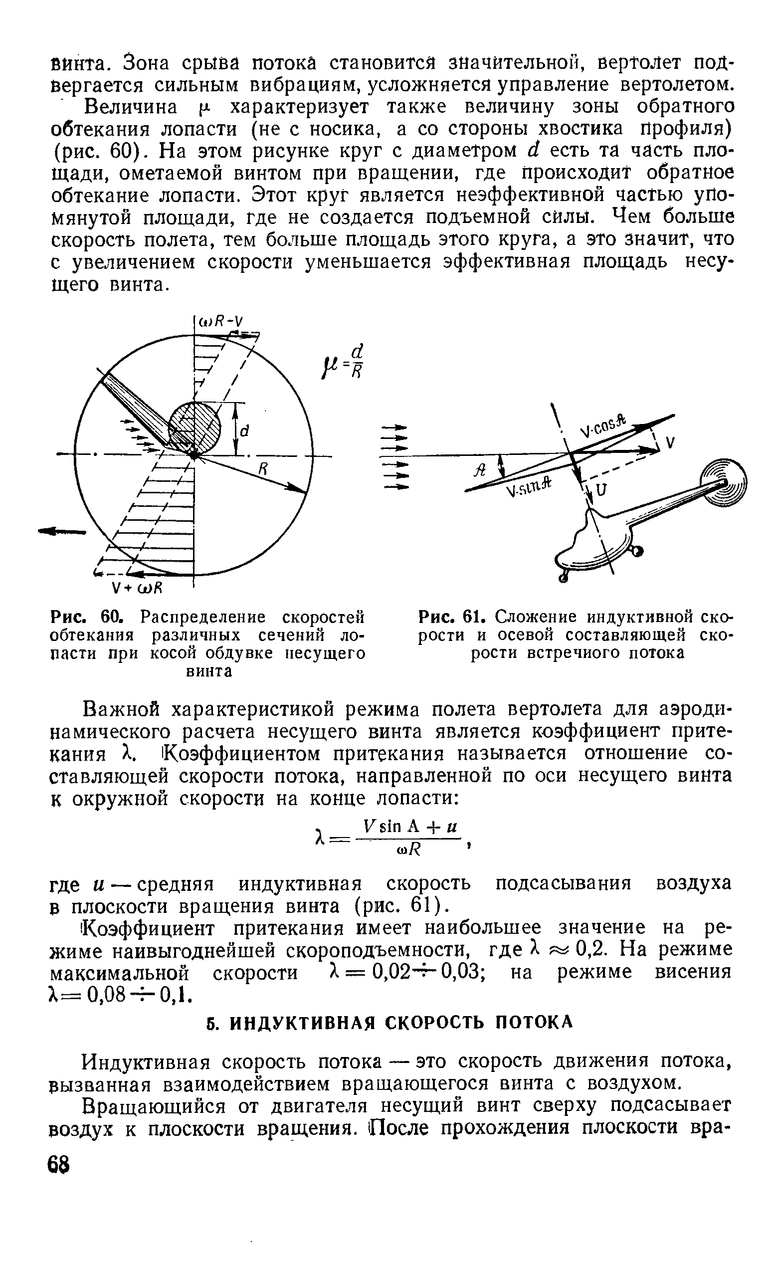 Скорость конца. Тяга несущего винта при косом обтекании. Скорость потока на лопасти винта. Косое обтекание несущего винта. Скорость вращения винта вертолета.