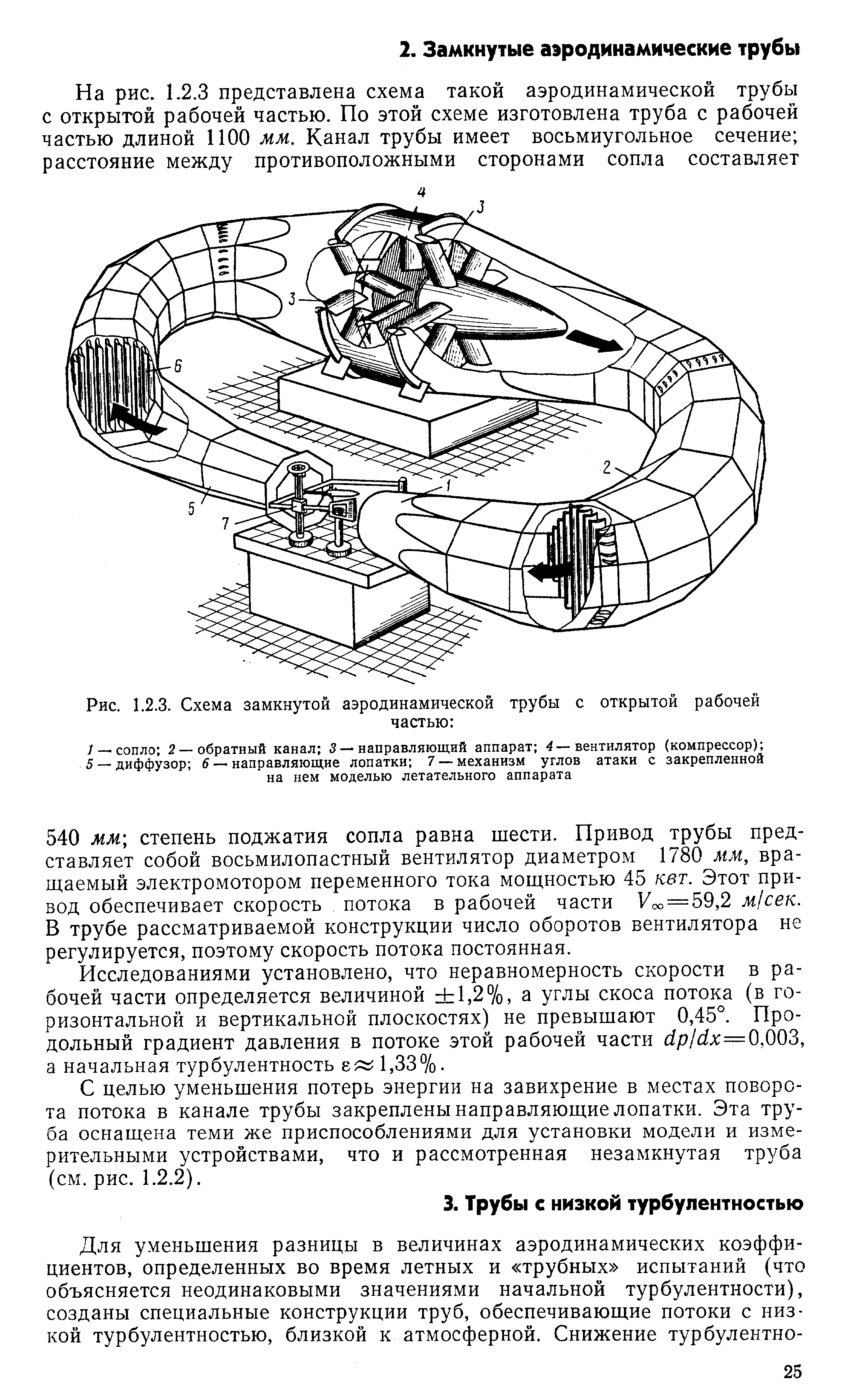 Рис. 1.2.3. Схема замкнутой аэродинамической трубы с открытой рабочей
