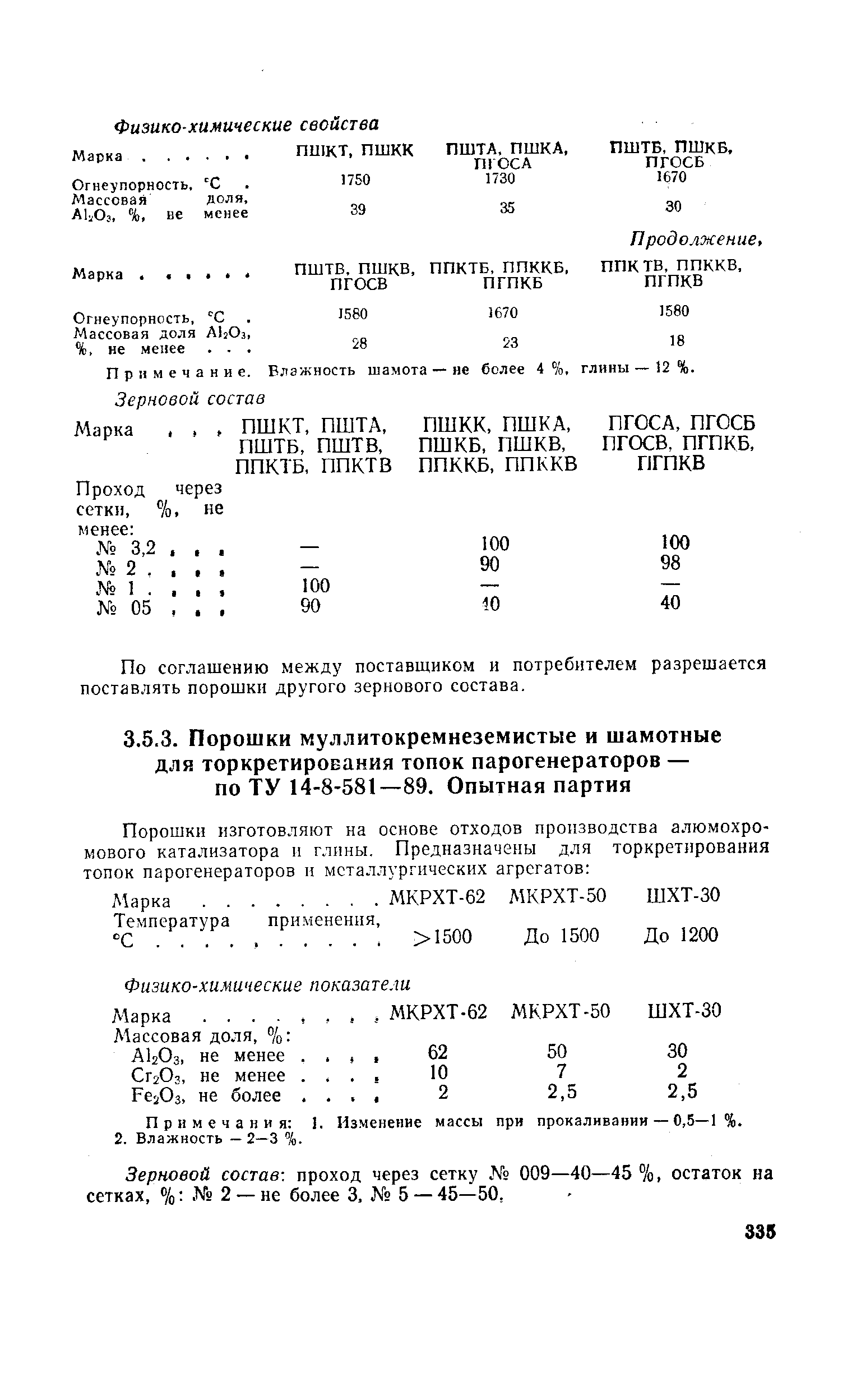 Огнеупорность, С Массовая доля А)20з, не меиее. . . 
