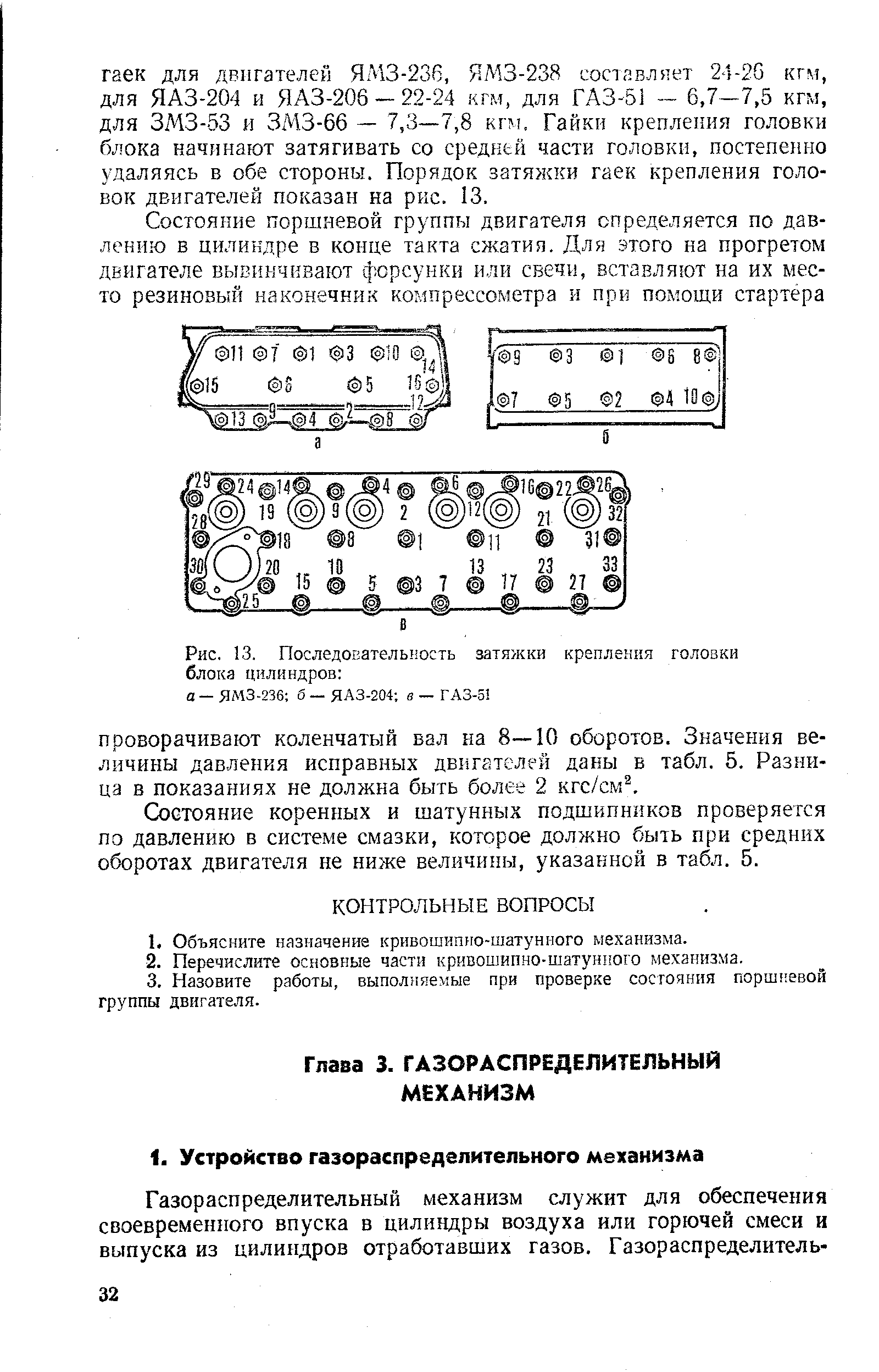 Схема затяжки головки ямз 238