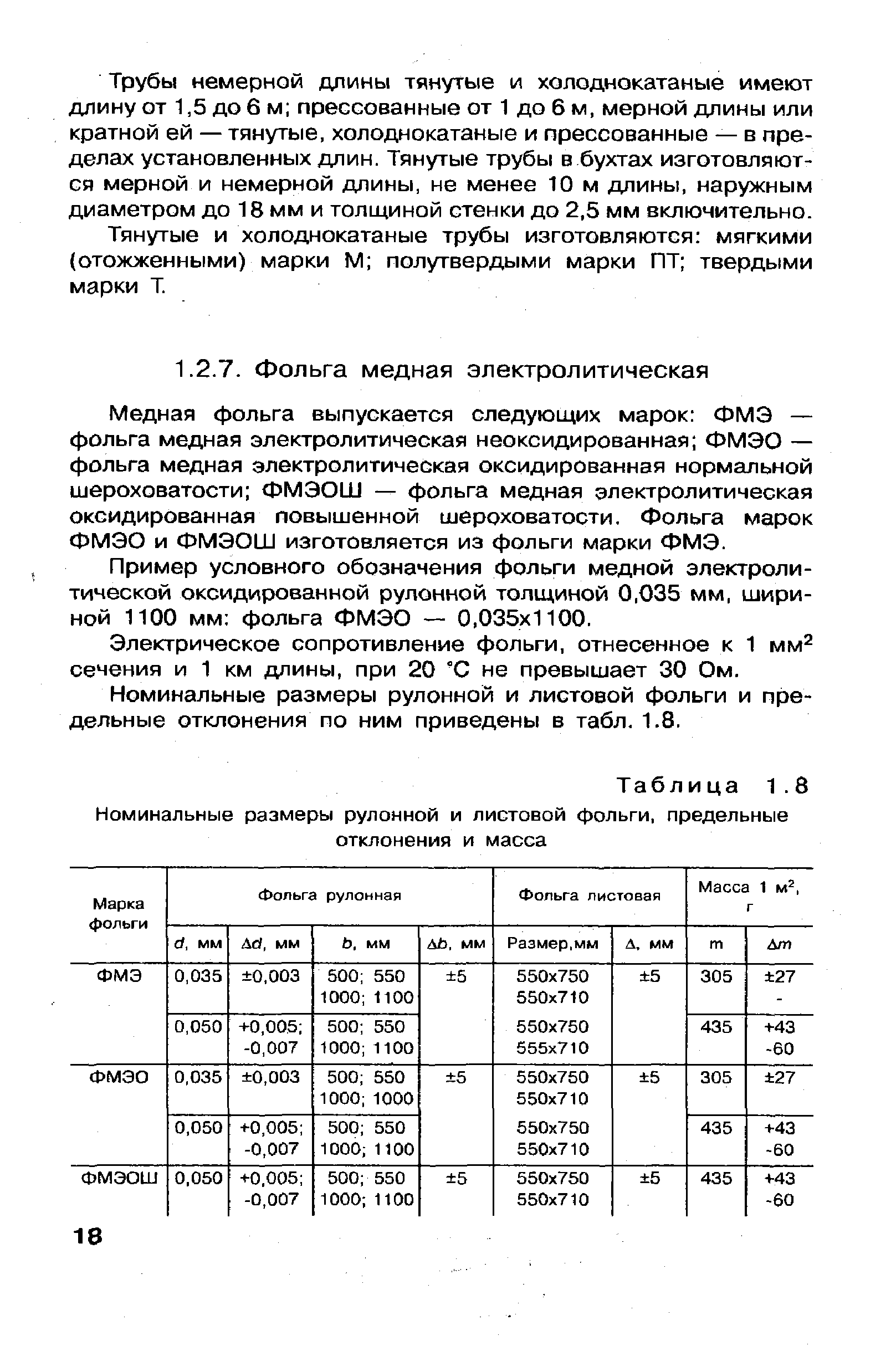 Пример условного обозначения фольги медной электролитической оксидированной рулонной толщиной 0,035 мм, шириной 1100 мм фольга ФМЭО — 0,035x1100.
