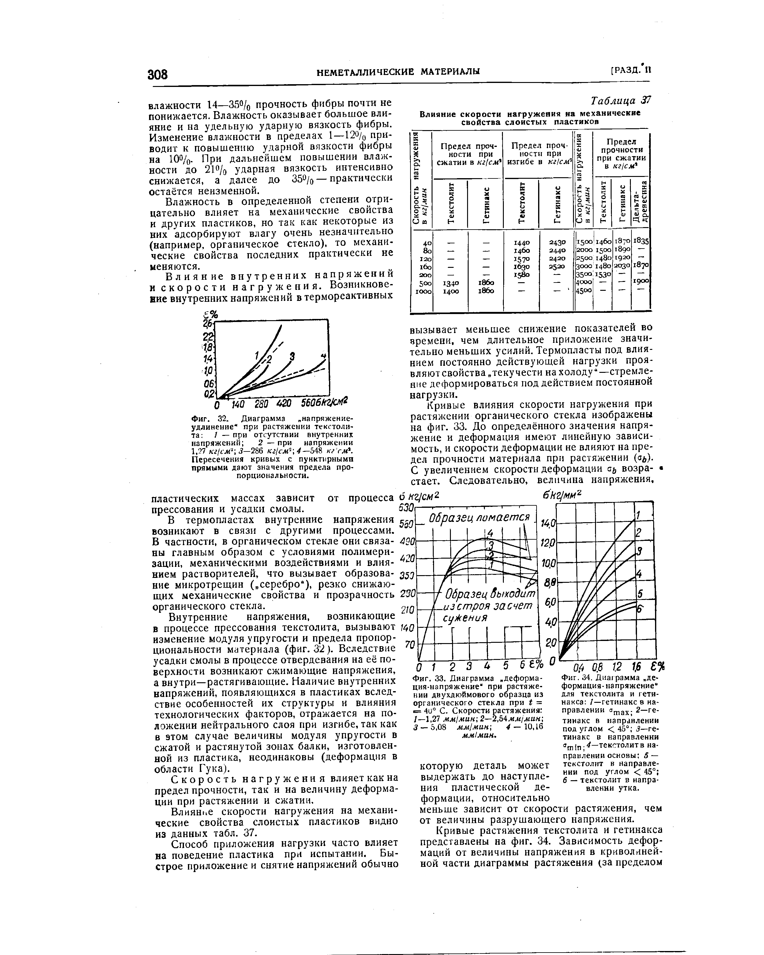 Фиг. 32. Диаграмма напряжение-удлинение при растяжении текстолита / — при отсутствии внутренних
