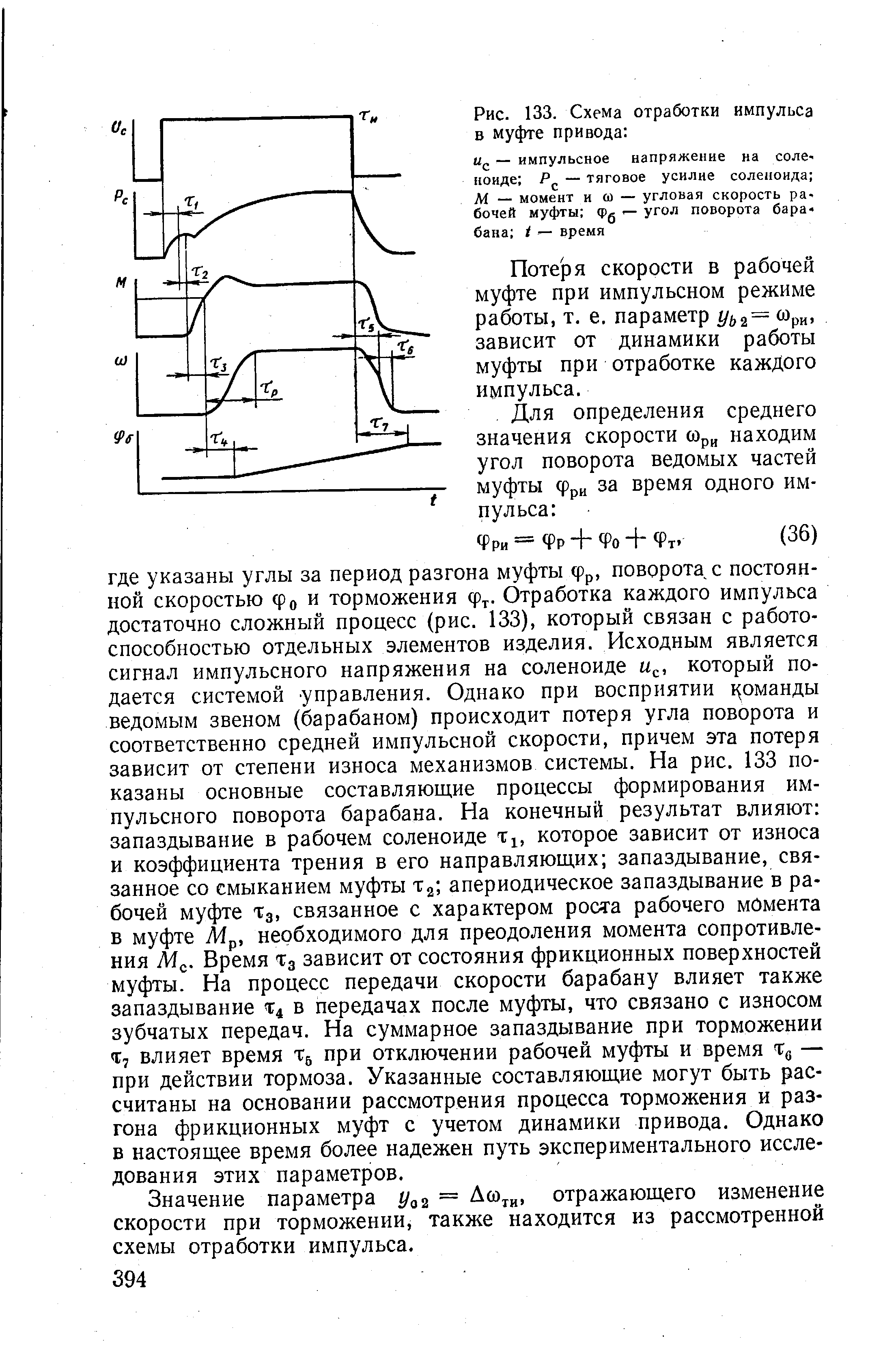 Рис. 133. Схема отработки импульса в муфте привода 
