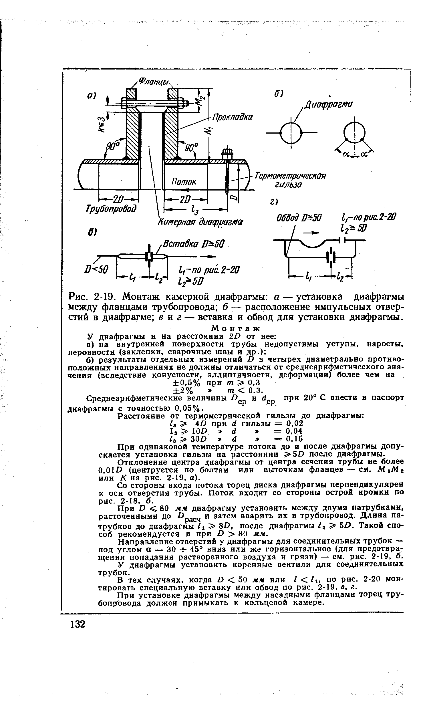 Рис. 2-19. Монтаж камерной диафрагмы а — <a href="/info/743169">установка диафрагмы</a> между фланцами трубопровода б — расположение импульсных отверстий в диафрагме виг — вставка и обвод для установки диафрагмы.
