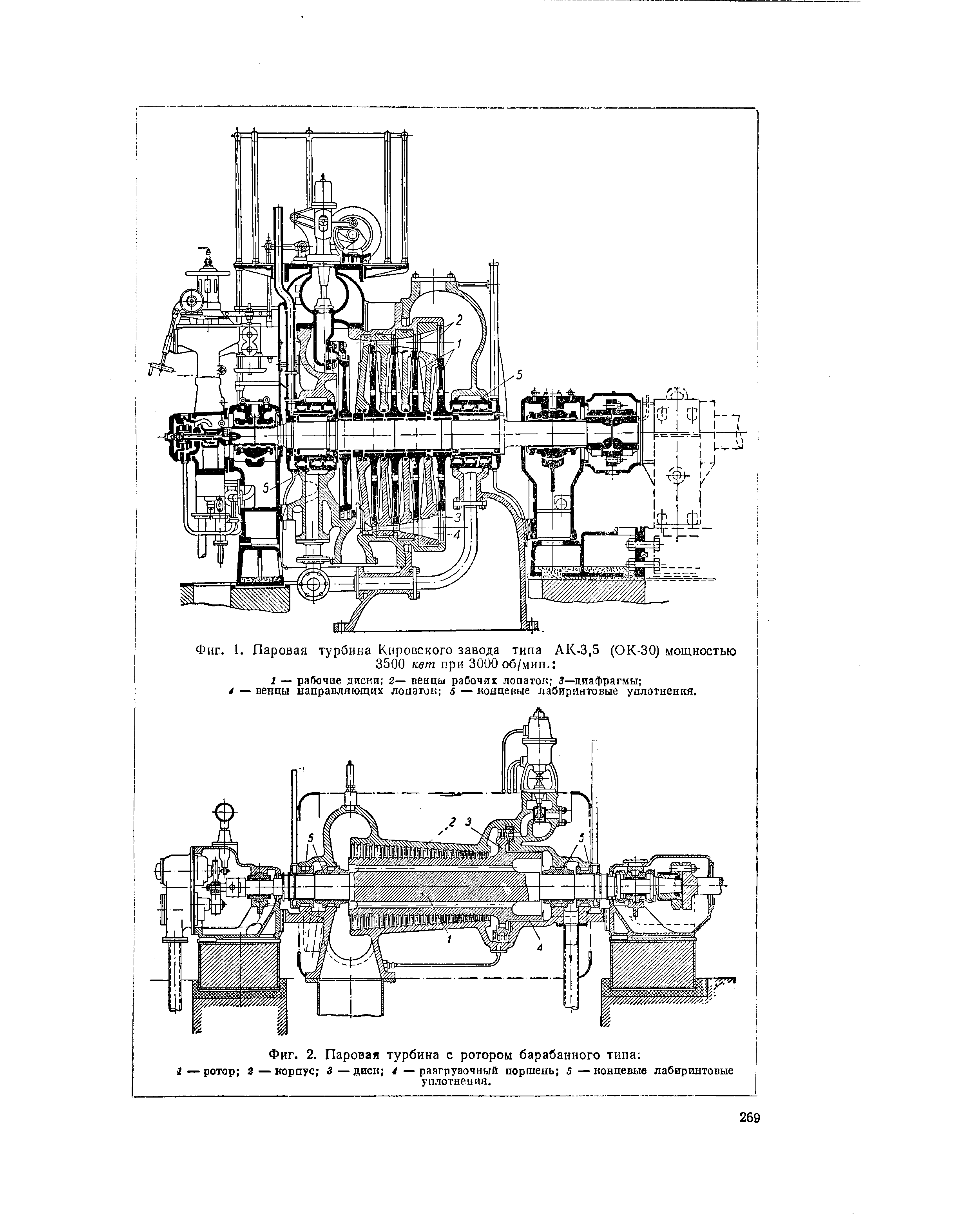 Фиг. 1. <a href="/info/885">Паровая турбина</a> Кировского завода типа АК-3,5 (ОК-30) мощностью
