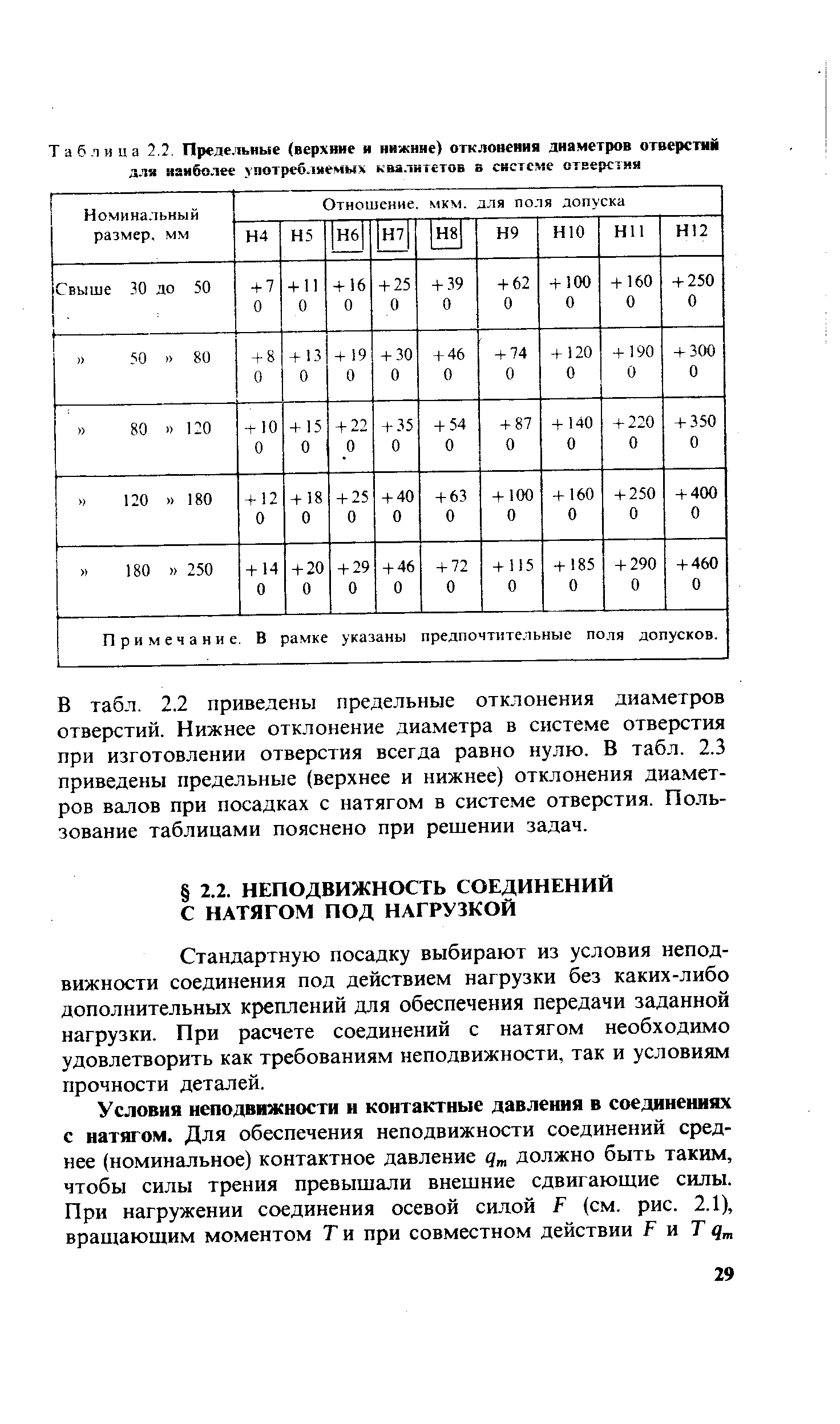 Таблица 2.2 Предельные (верхние и нижние) отклонения диаметров отверстий
