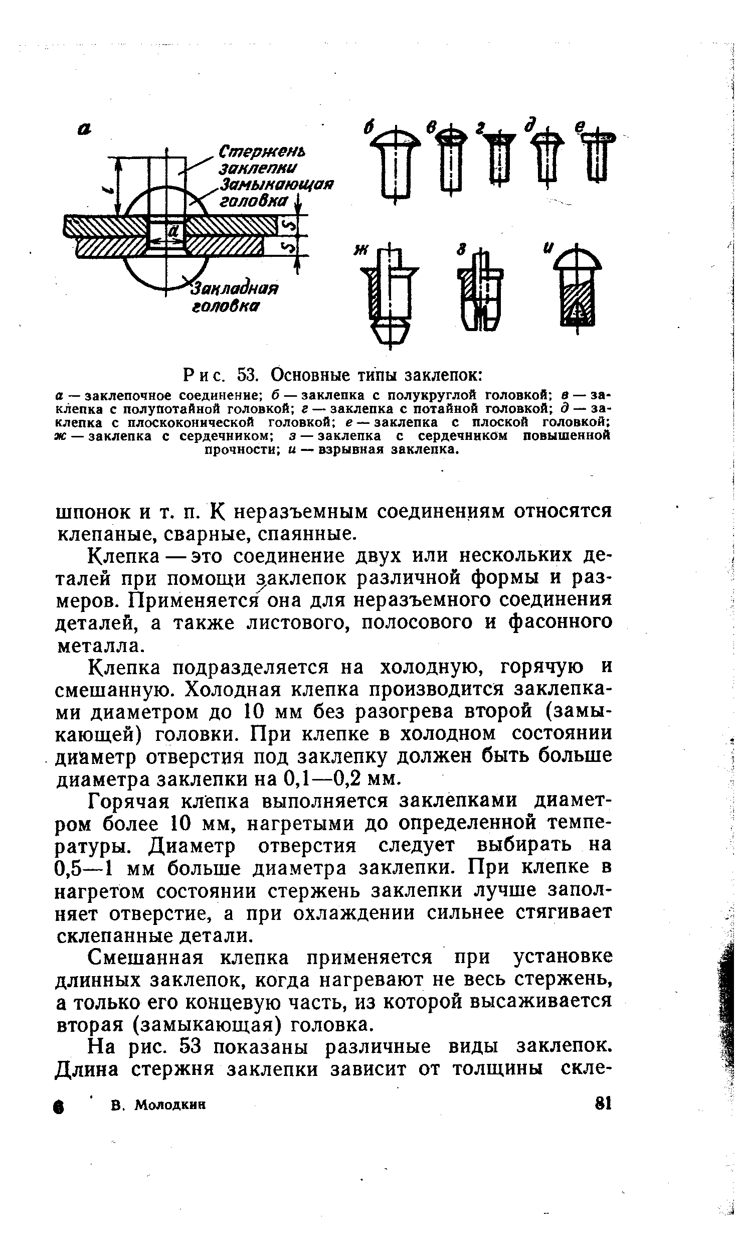 ШПОНОК И Т. П. К неразъемным соединениям относятся клепаные, сварные, спаянные.
