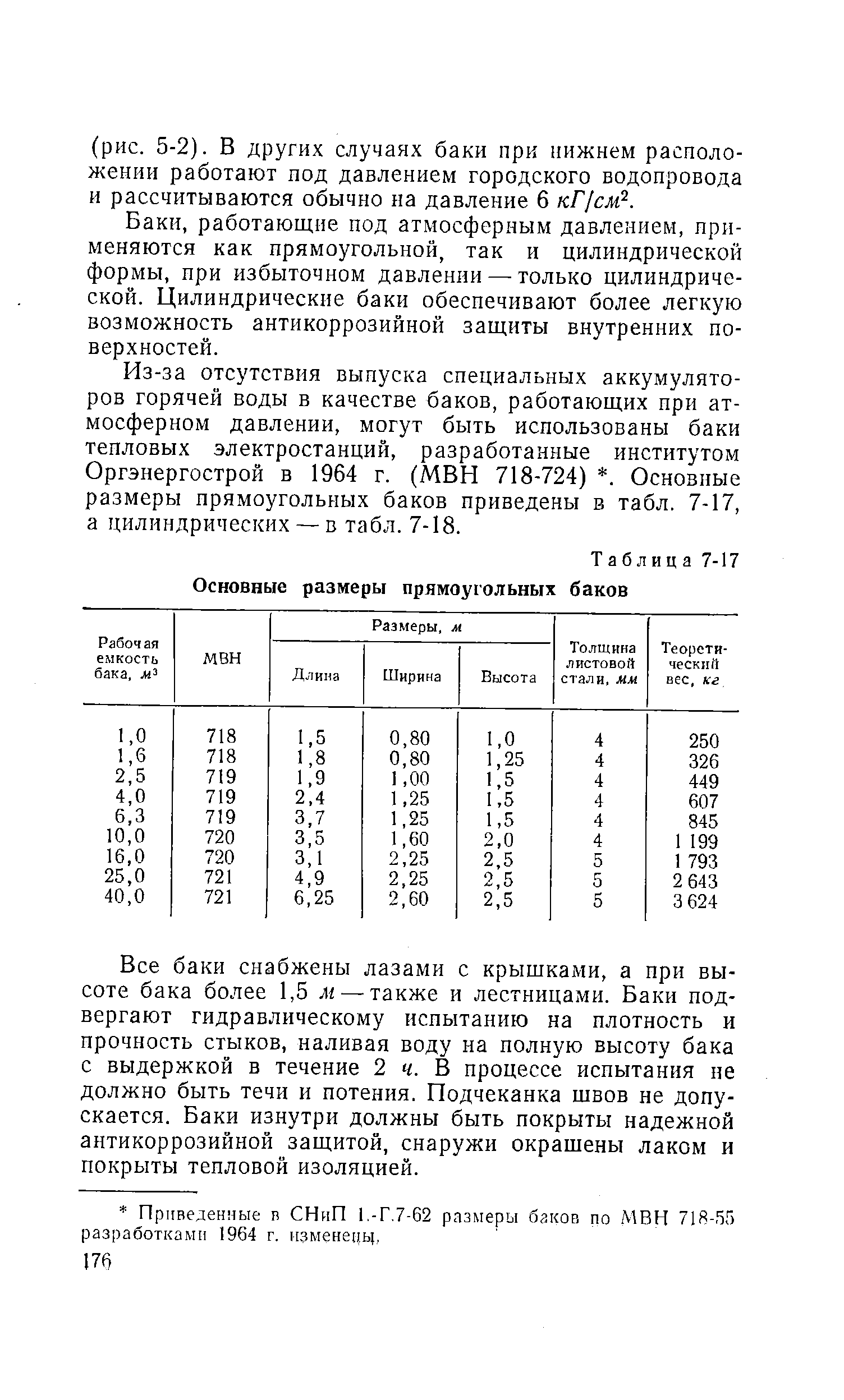 работающие под атмосферным давлением, применяются как прямоугольной, так и цилиндрической формы, при избыточном давлении — только цилиндрической. Цилиндрические баки обеспечивают более легкую возможность антикоррозийной защиты внутренних поверхностей.
