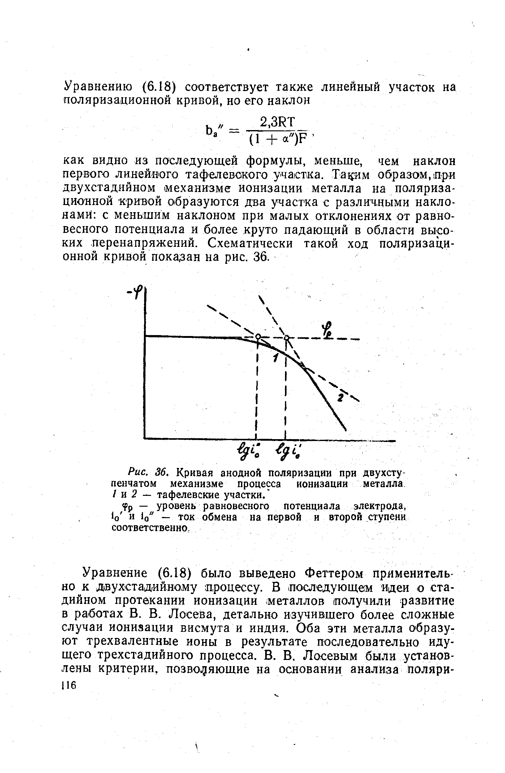 Рис. 36. <a href="/info/160966">Кривая анодной поляризации</a> при двухступенчатом механизме процесса ионизации металла I и 2 — тафелевскне участки. 
